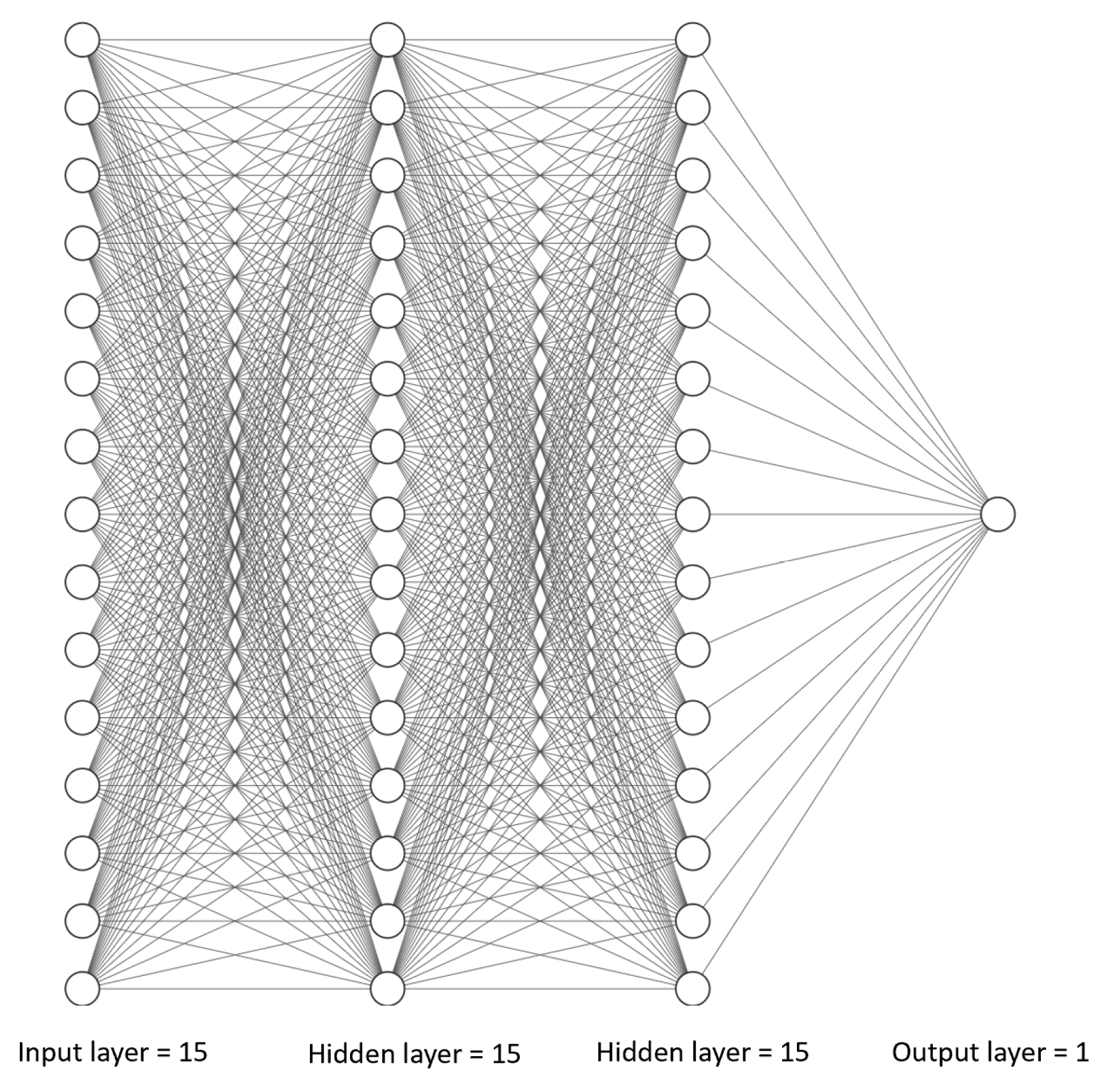 Sensors 23 03330 g007 Sensors 23 03330 g007