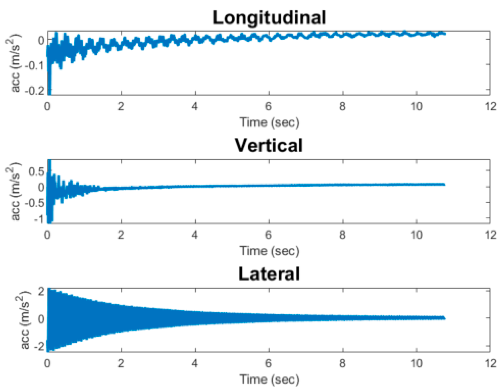 Sensors 23 03330 g012 Sensors 23 03330 g012