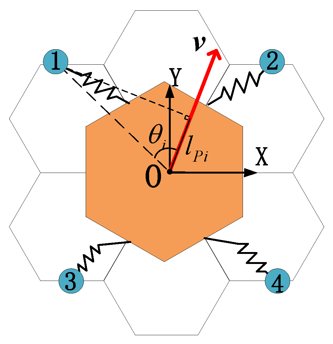 Sensors 23 03334 g003 550