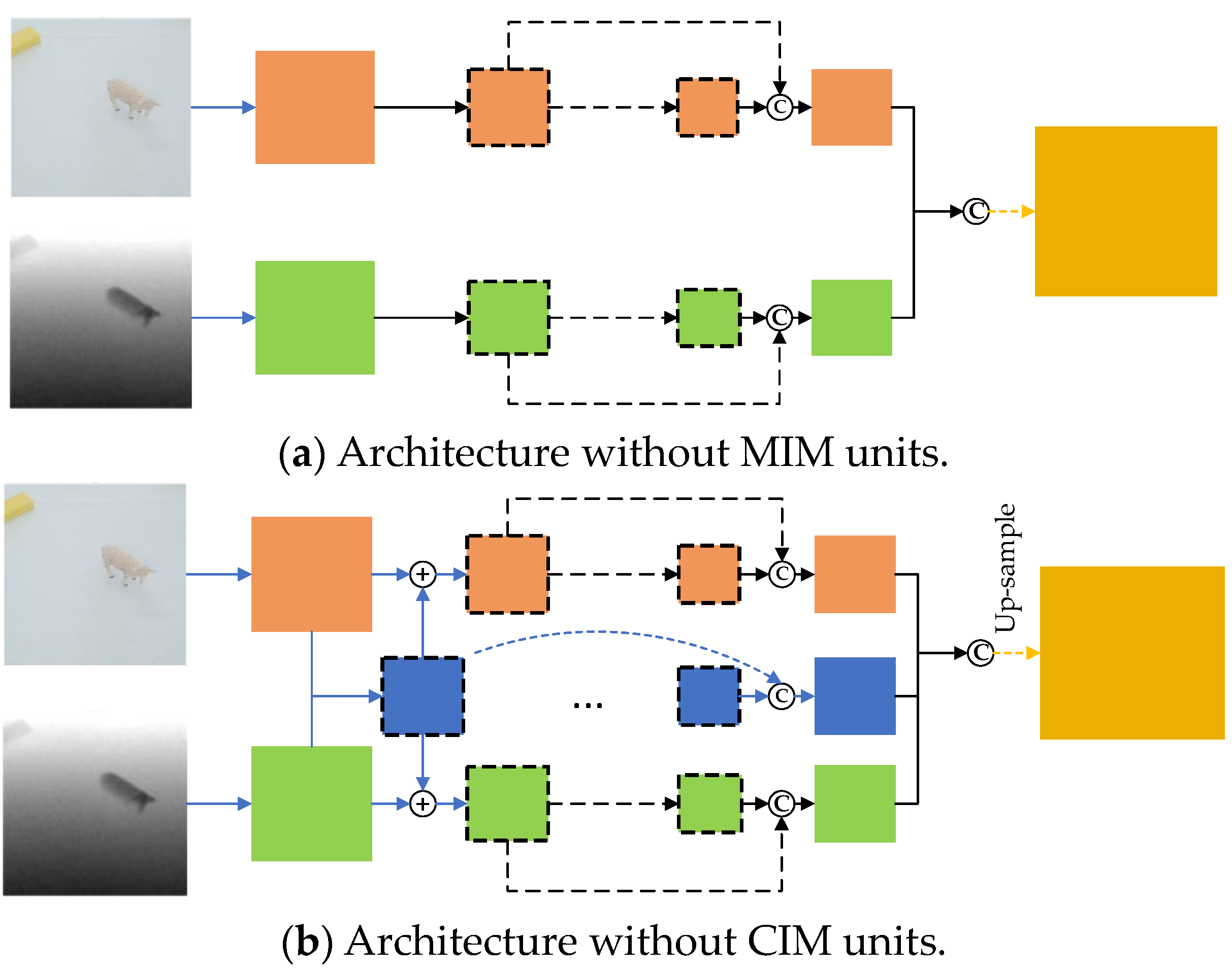Sensors 23 03340 g013 Sensors 23 03340 g013