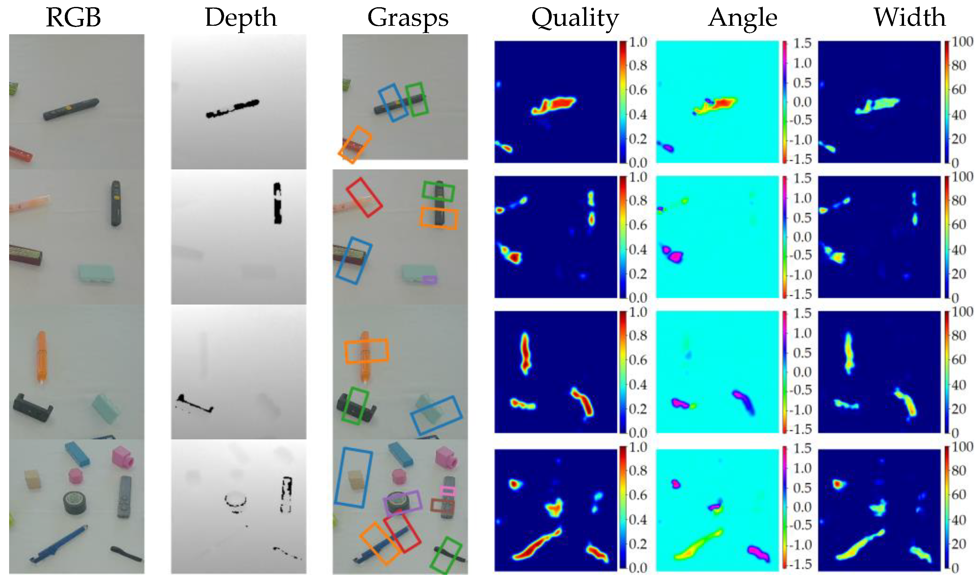 Sensors 23 03340 g015a Sensors 23 03340 g015a