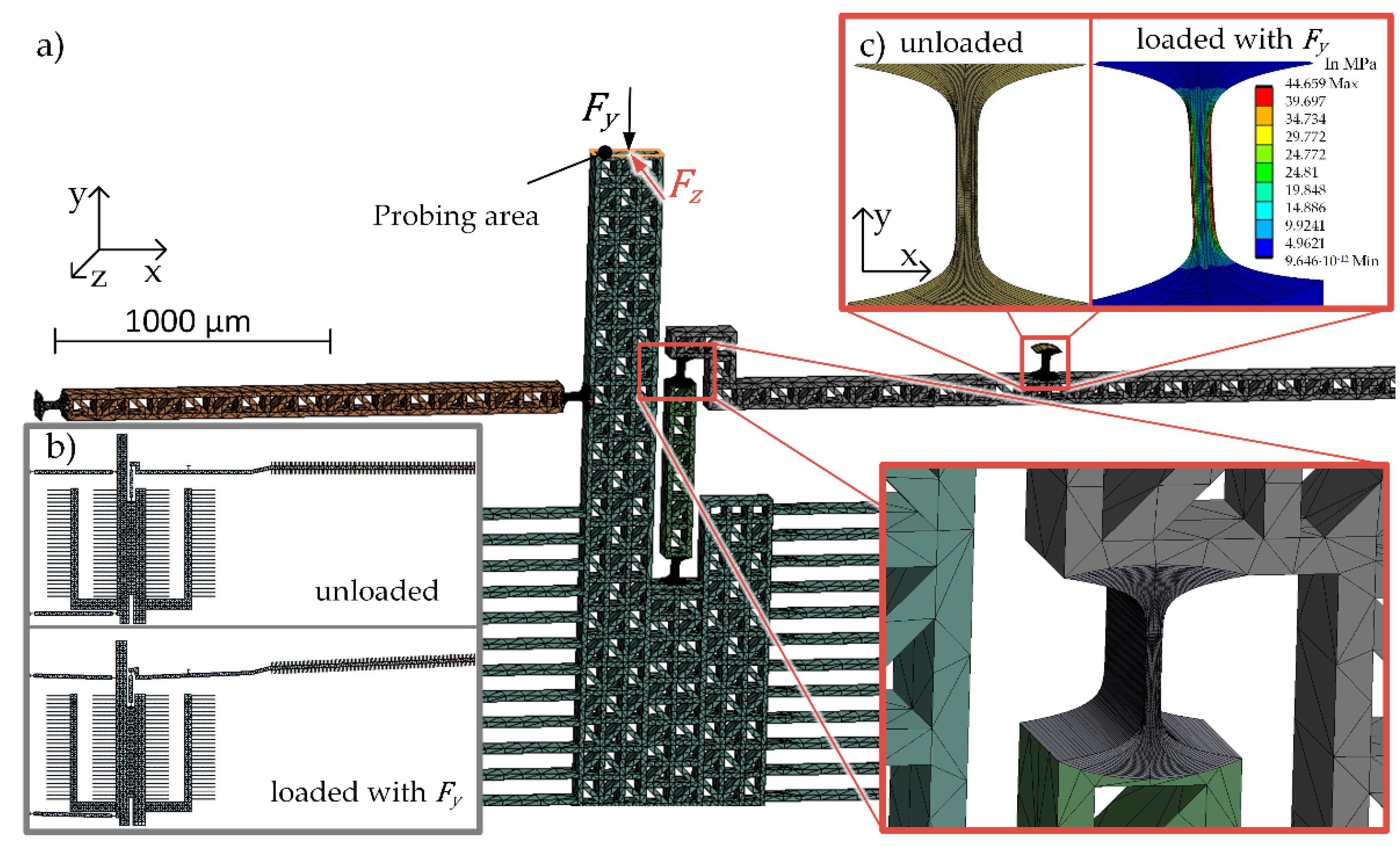 Sensors 23 03342 g004 Sensors 23 03342 g004