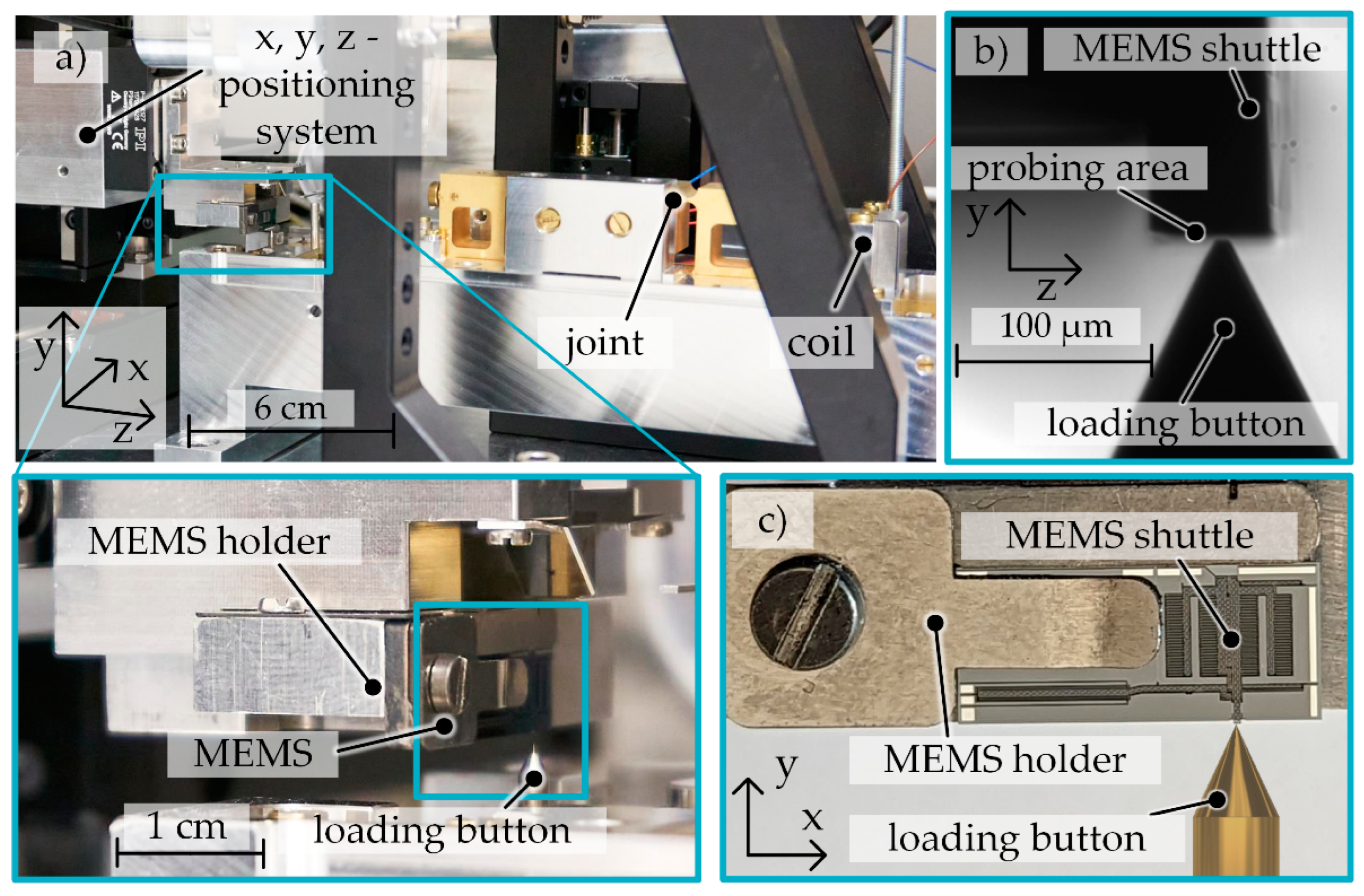 Sensors 23 03342 g007 Sensors 23 03342 g007
