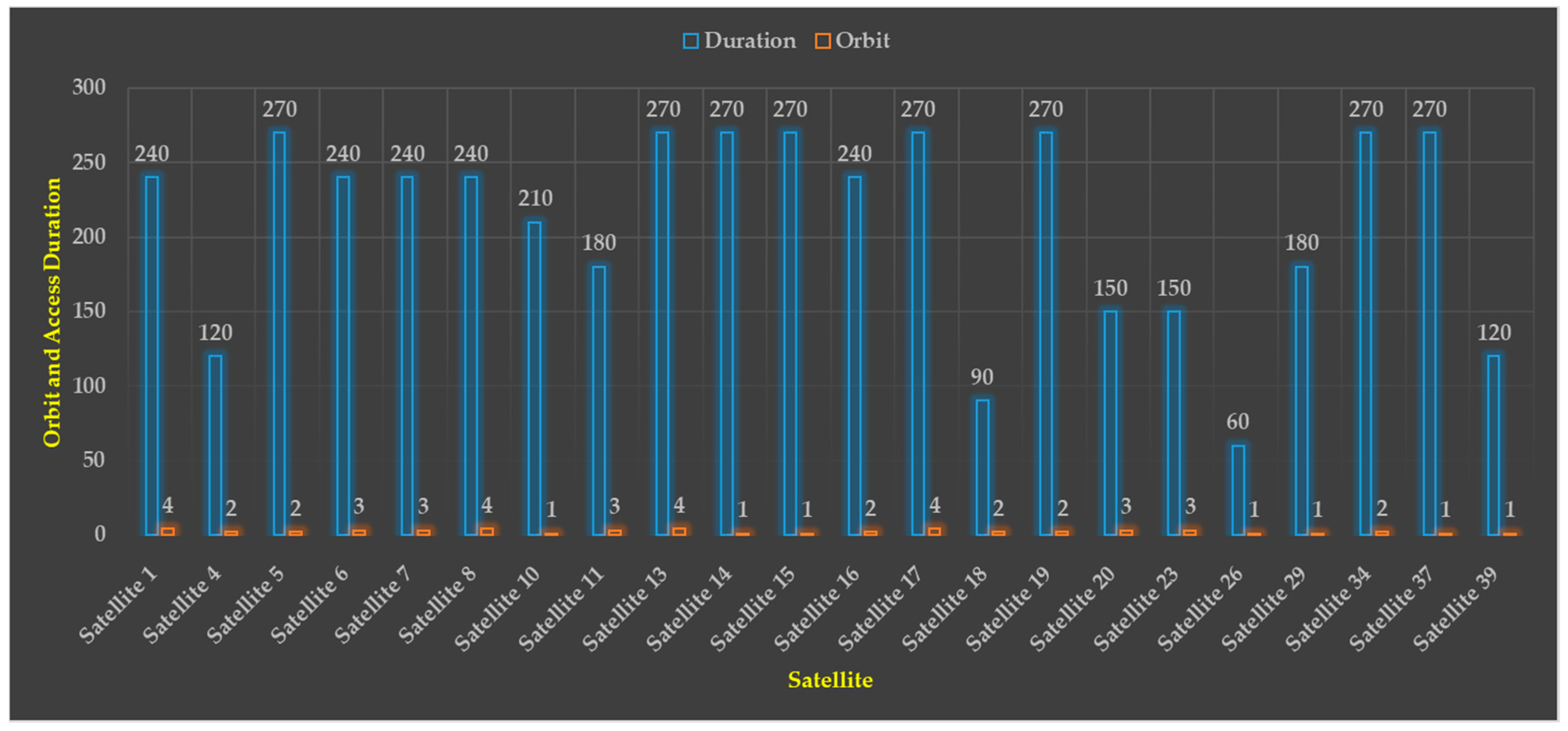 Sensors 23 03344 g014 Sensors 23 03344 g014