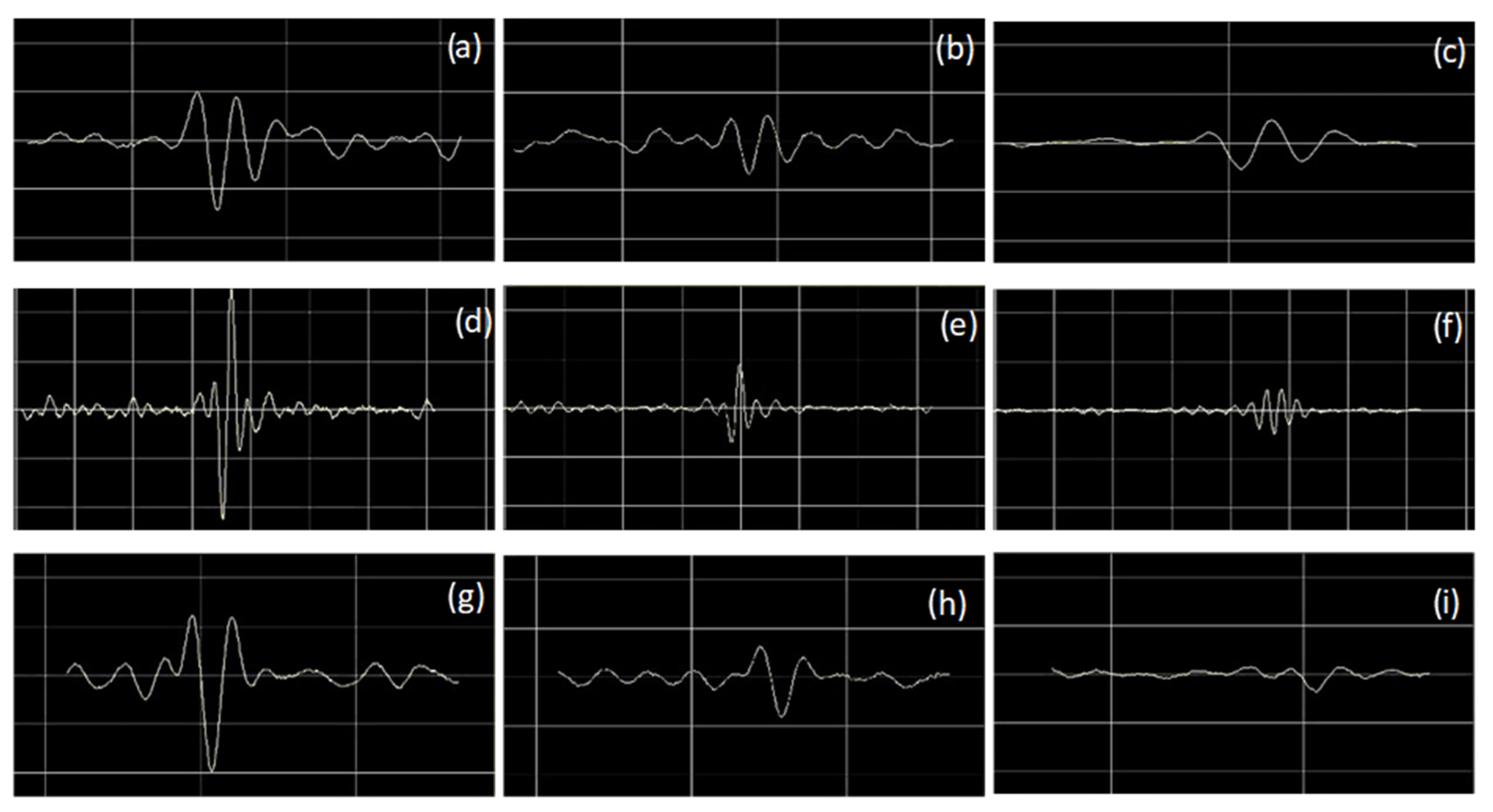 Sensors 23 03348 g007 Sensors 23 03348 g007