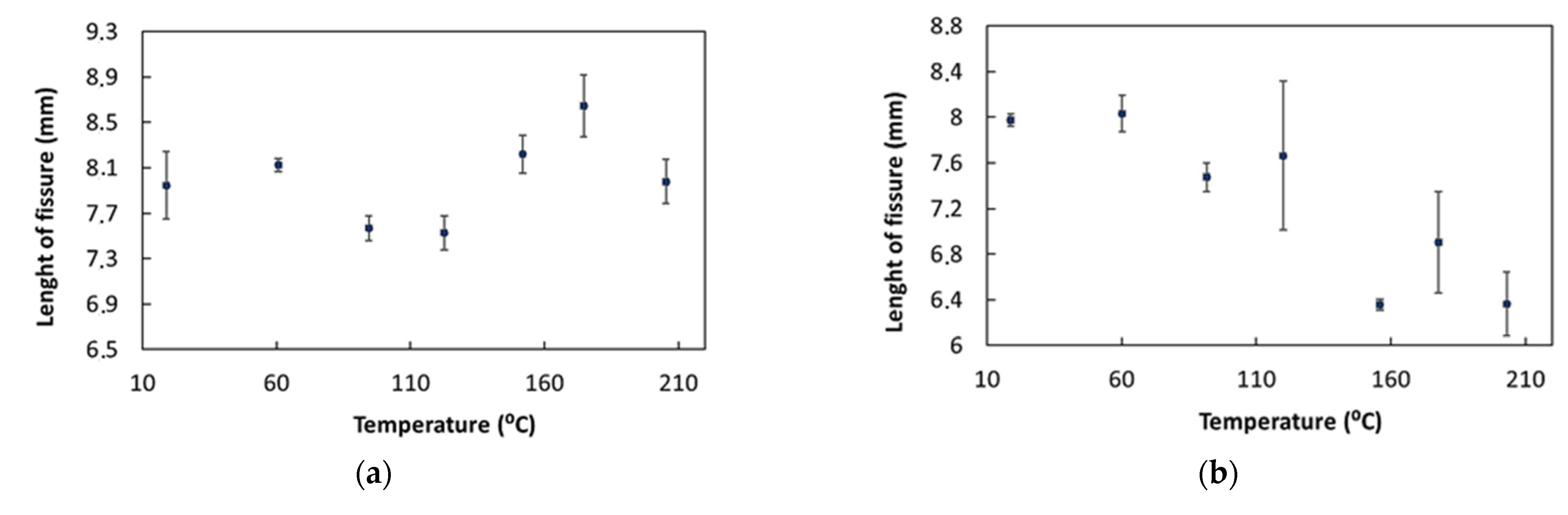 Sensors 23 03348 g010a Sensors 23 03348 g010a