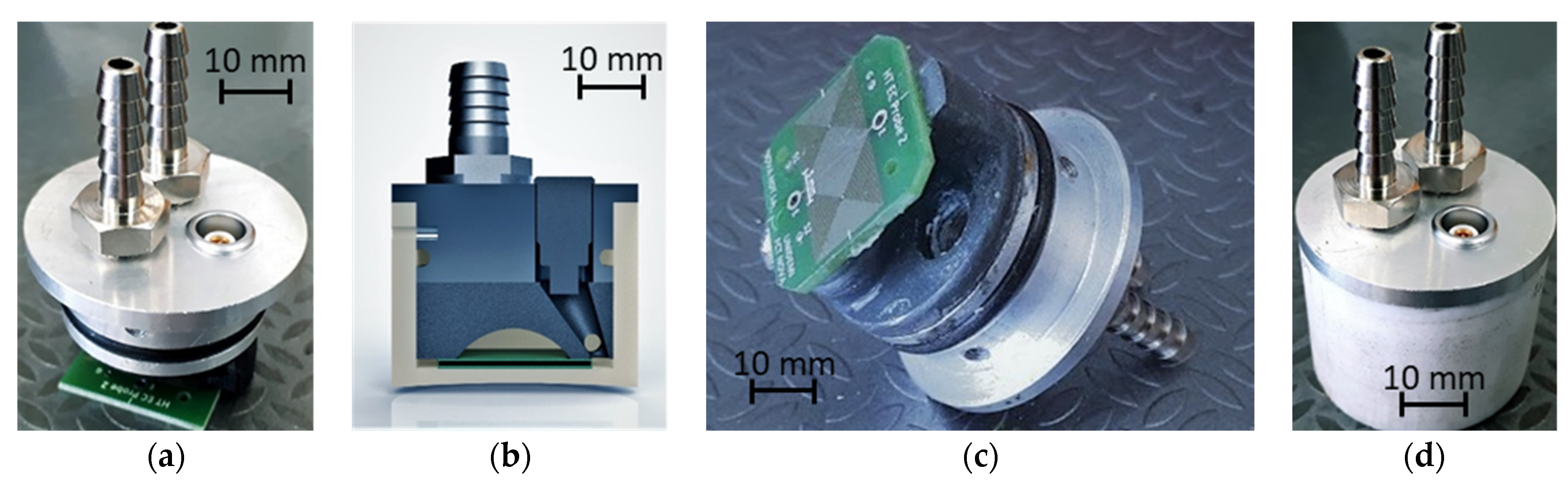 Sensors 23 03348 g012 Sensors 23 03348 g012