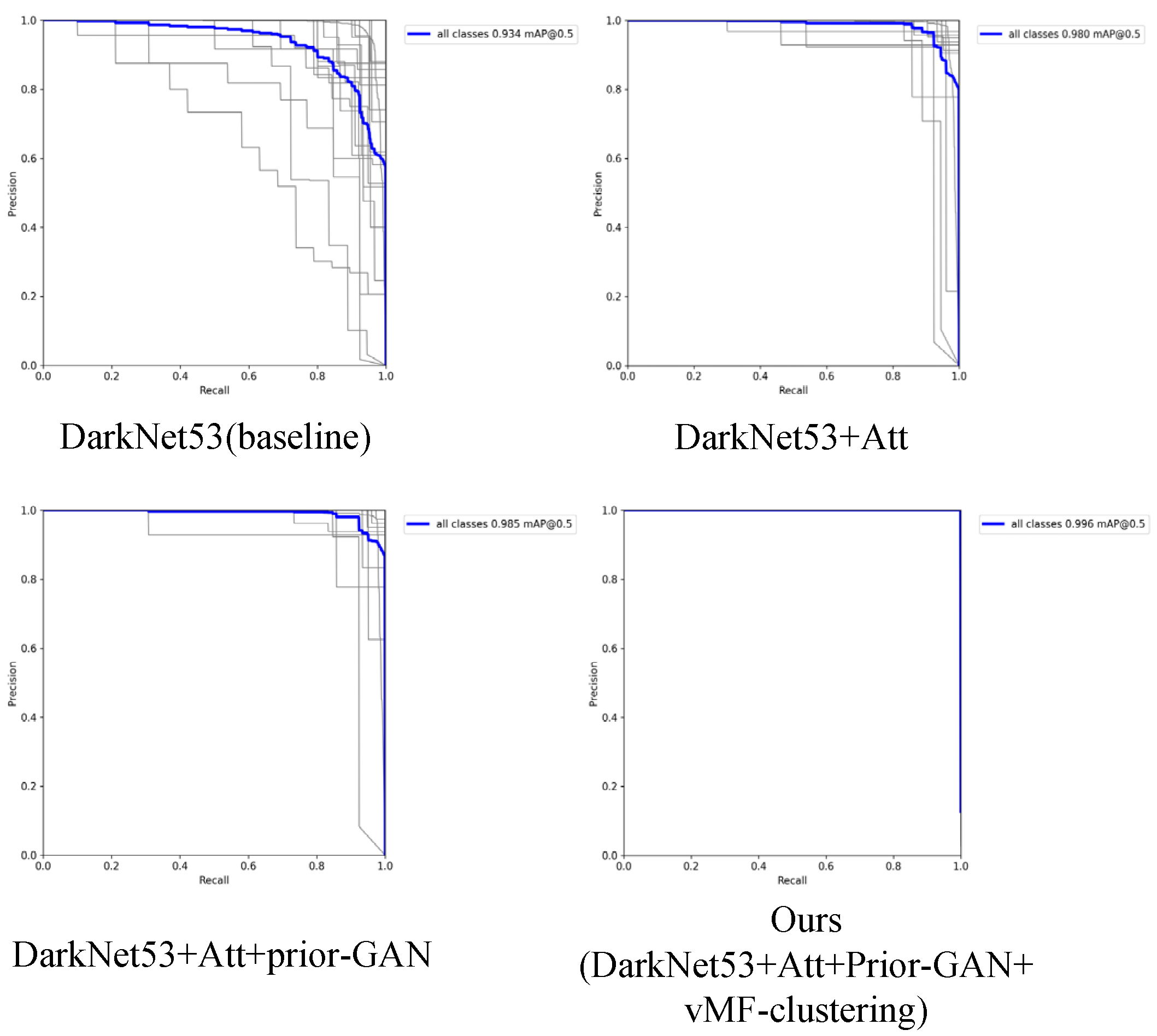 Sensors 23 03355 g011 Sensors 23 03355 g011