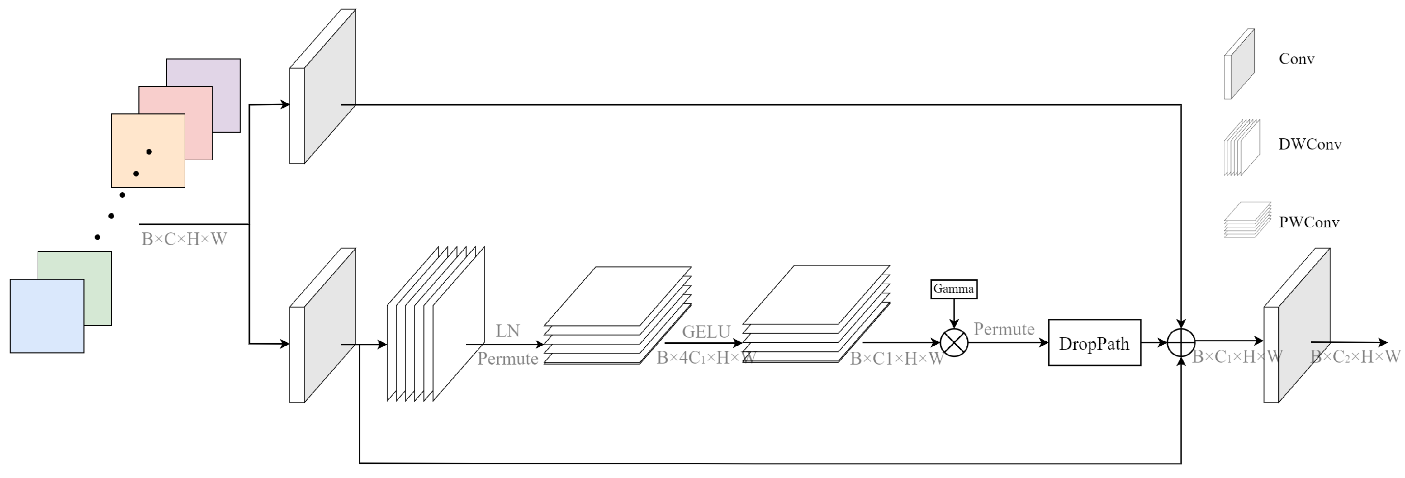 Sensors 23 03358 g005