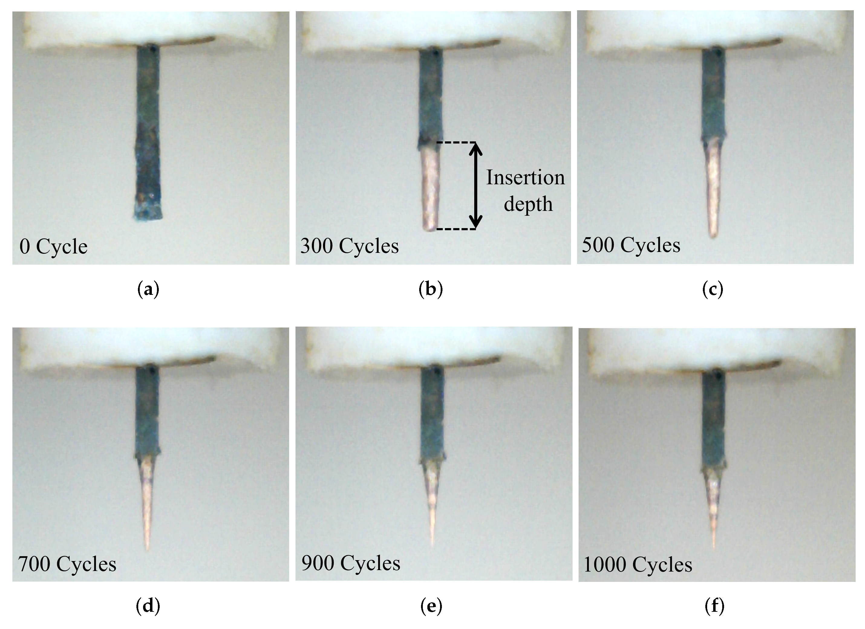 Sensors 23 03360 g006 Sensors 23 03360 g006