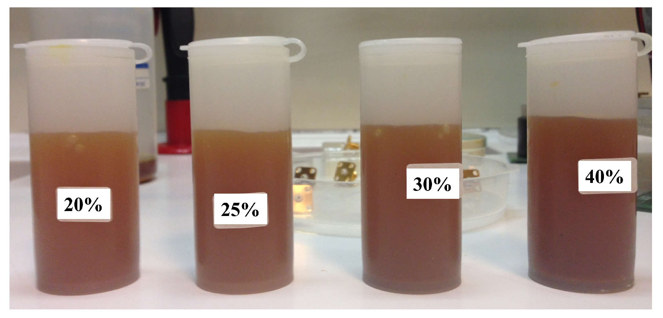 Sensors 23 03360 g007 Sensors 23 03360 g007