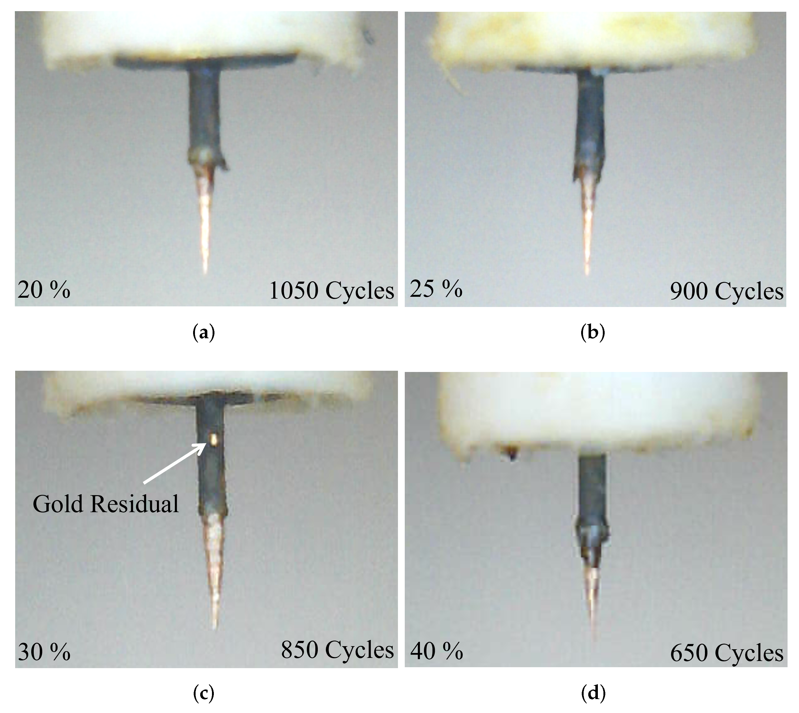 Sensors 23 03360 g008 Sensors 23 03360 g008