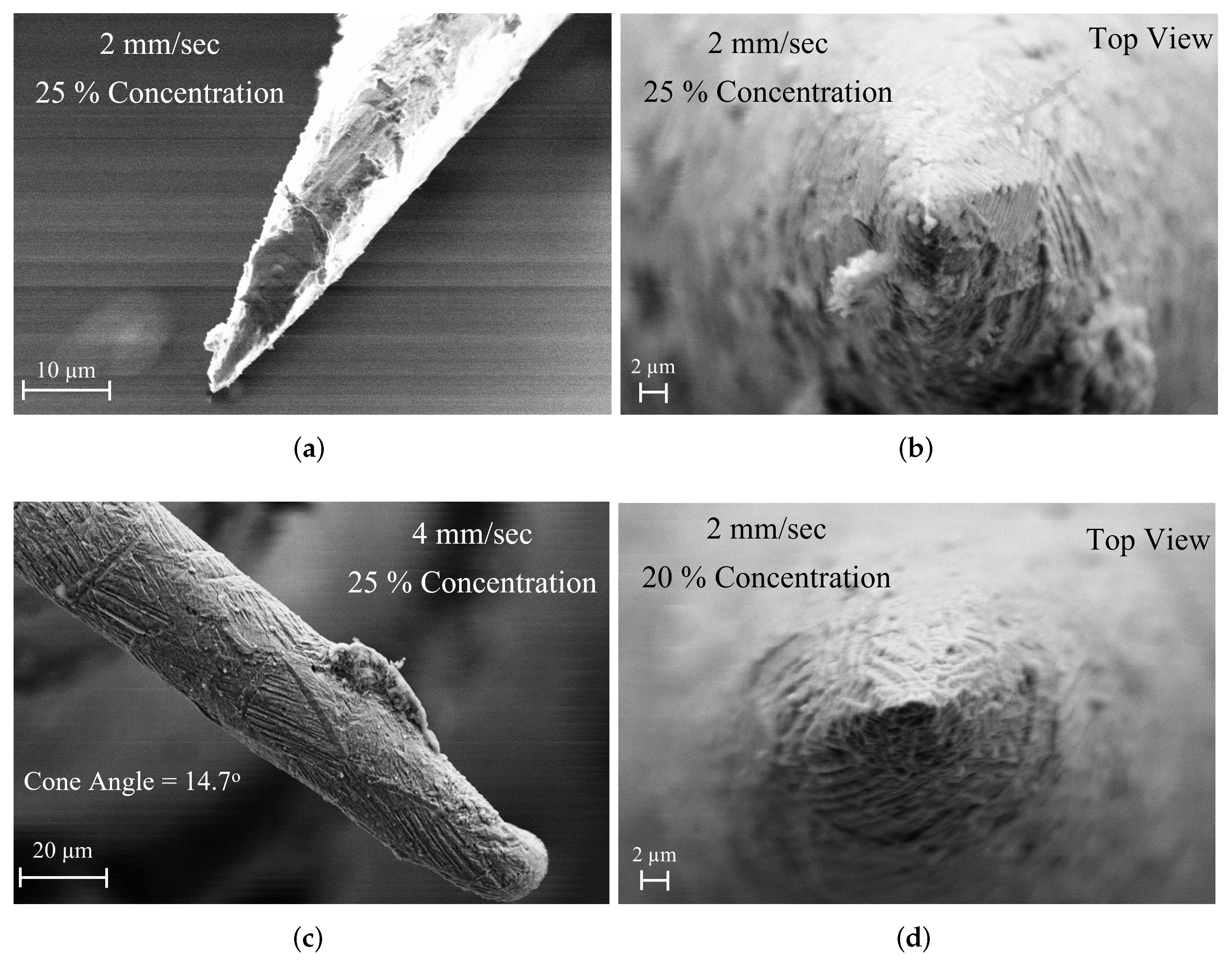 Sensors 23 03360 g009 Sensors 23 03360 g009