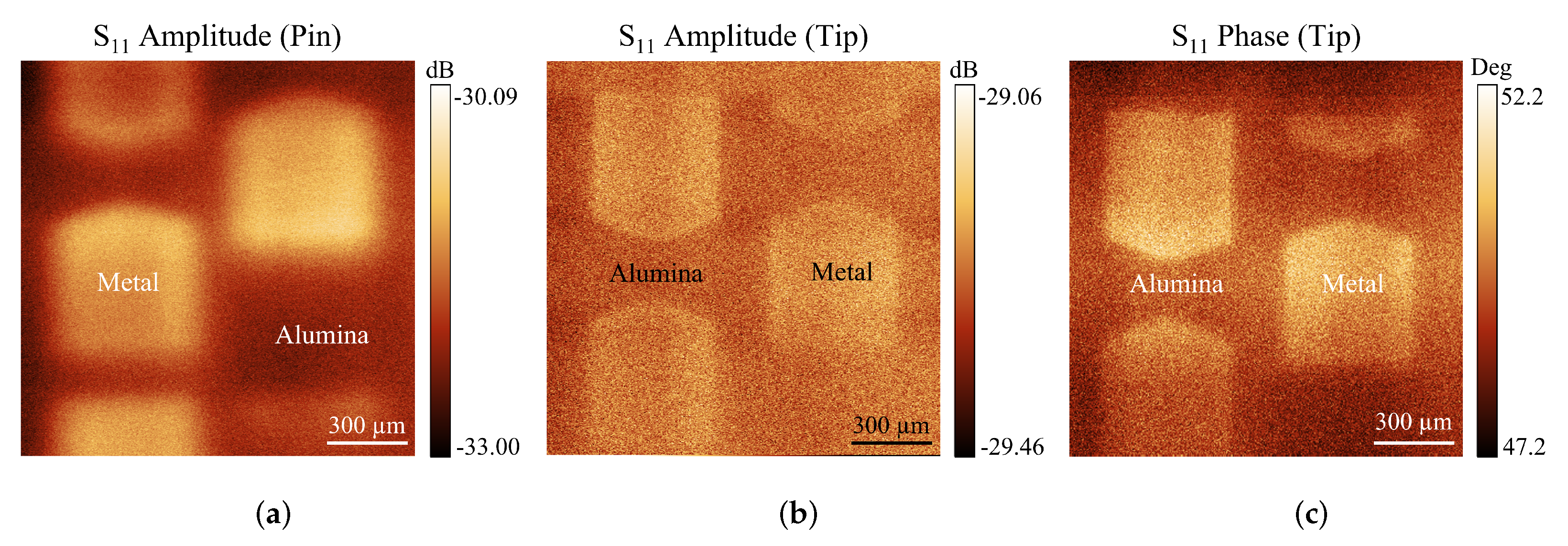 Sensors 23 03360 g012 Sensors 23 03360 g012