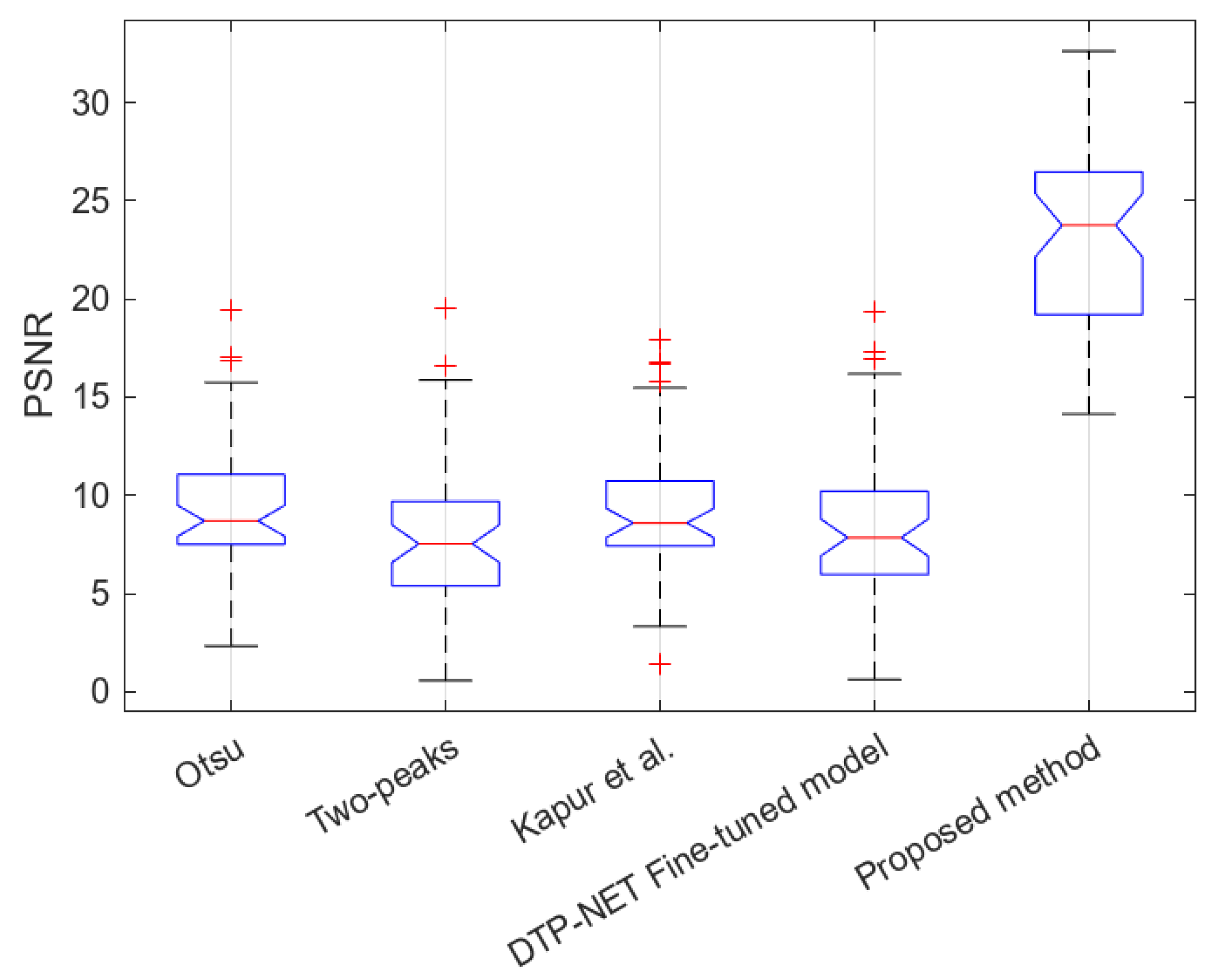 Sensors 23 03361 g0a1 Sensors 23 03361 g0a1