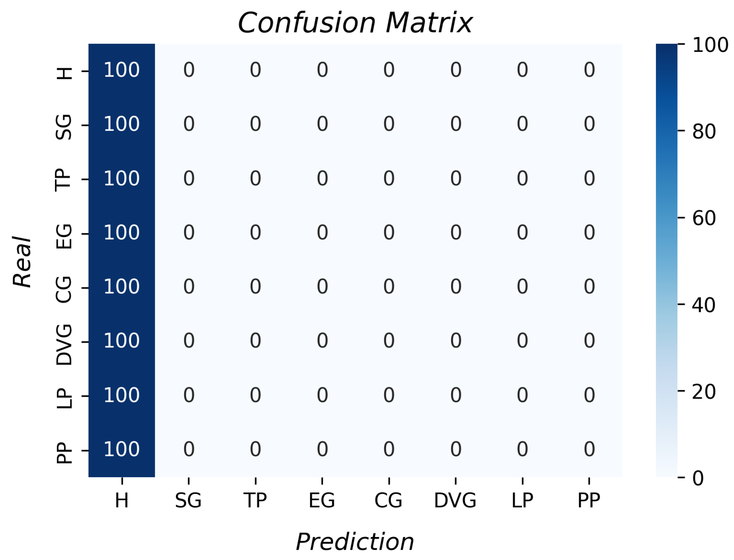 Sensors 23 03364 g014