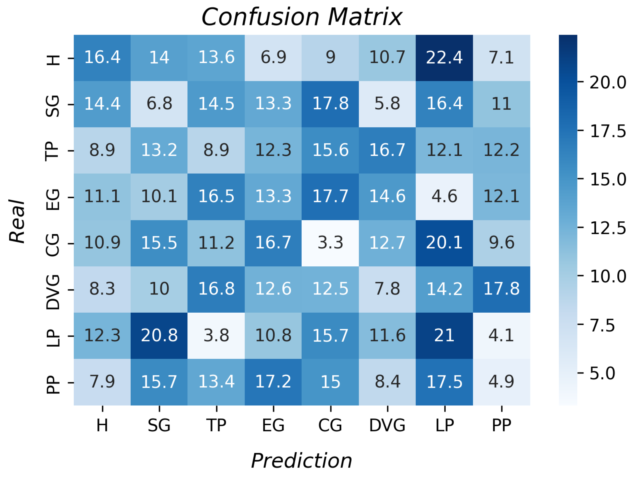 Sensors 23 03364 g016