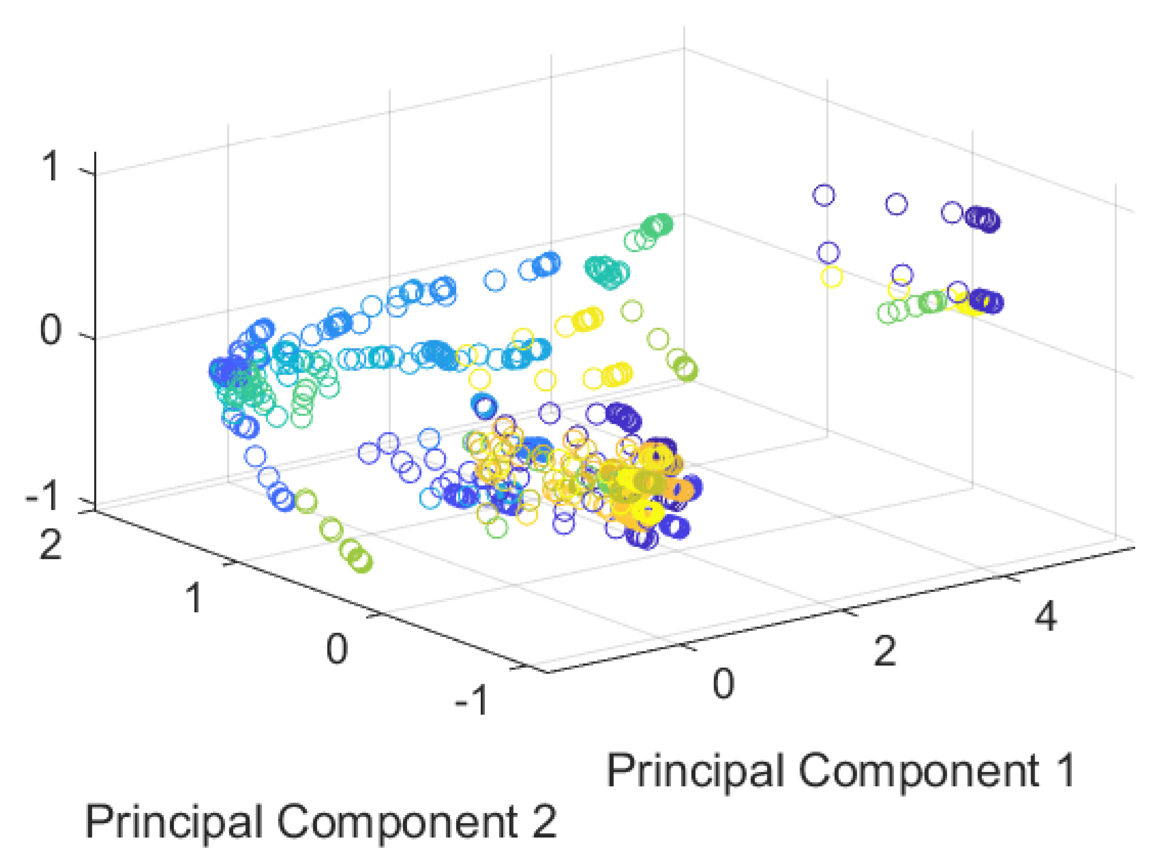Sensors 23 03364 g018