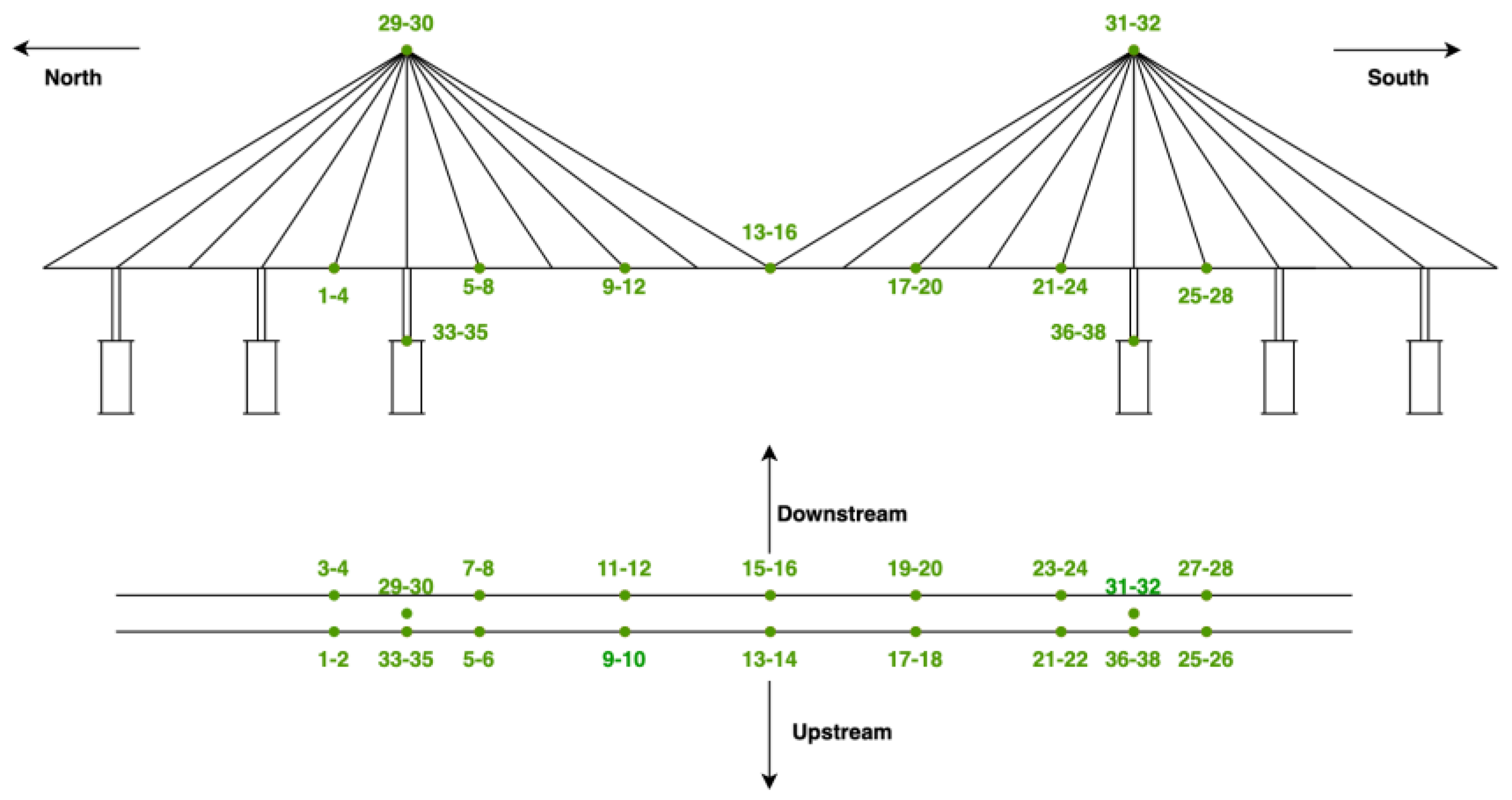 Sensors 23 03365 g002