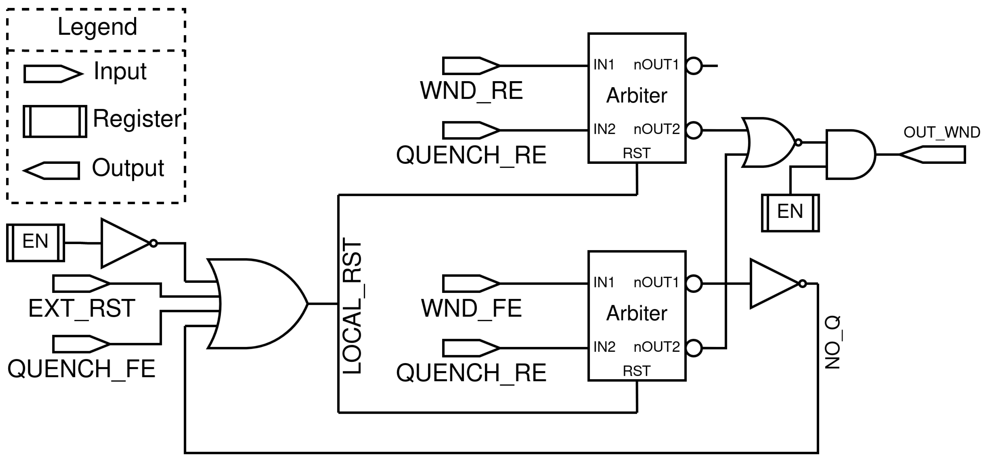 Sensors 23 03376 g003