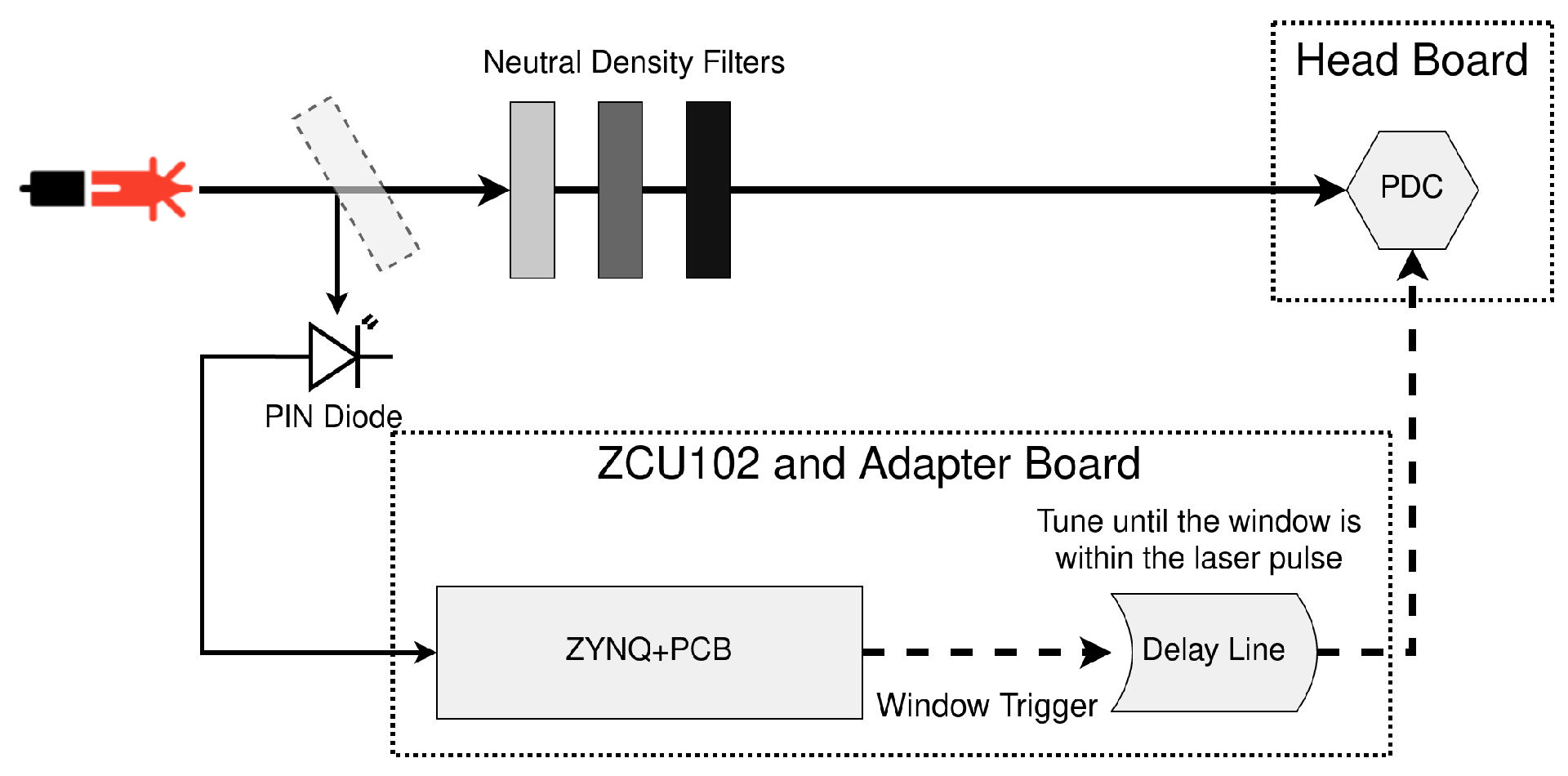 Sensors 23 03376 g009