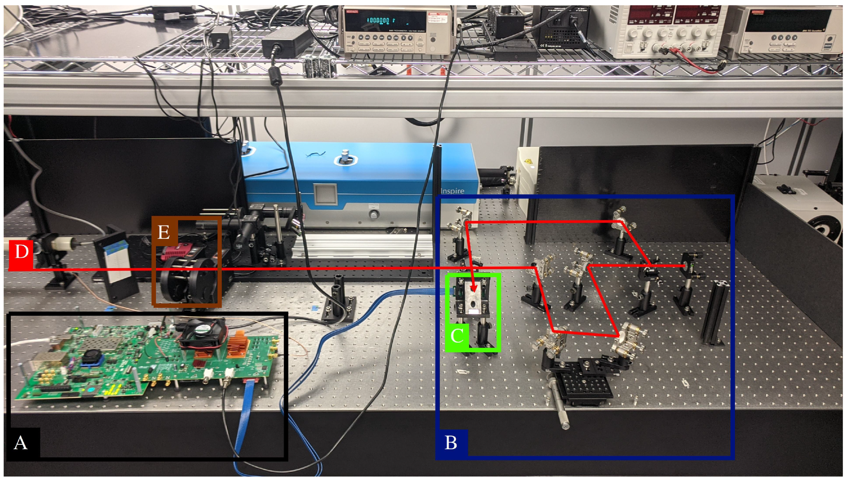 Sensors 23 03376 g011