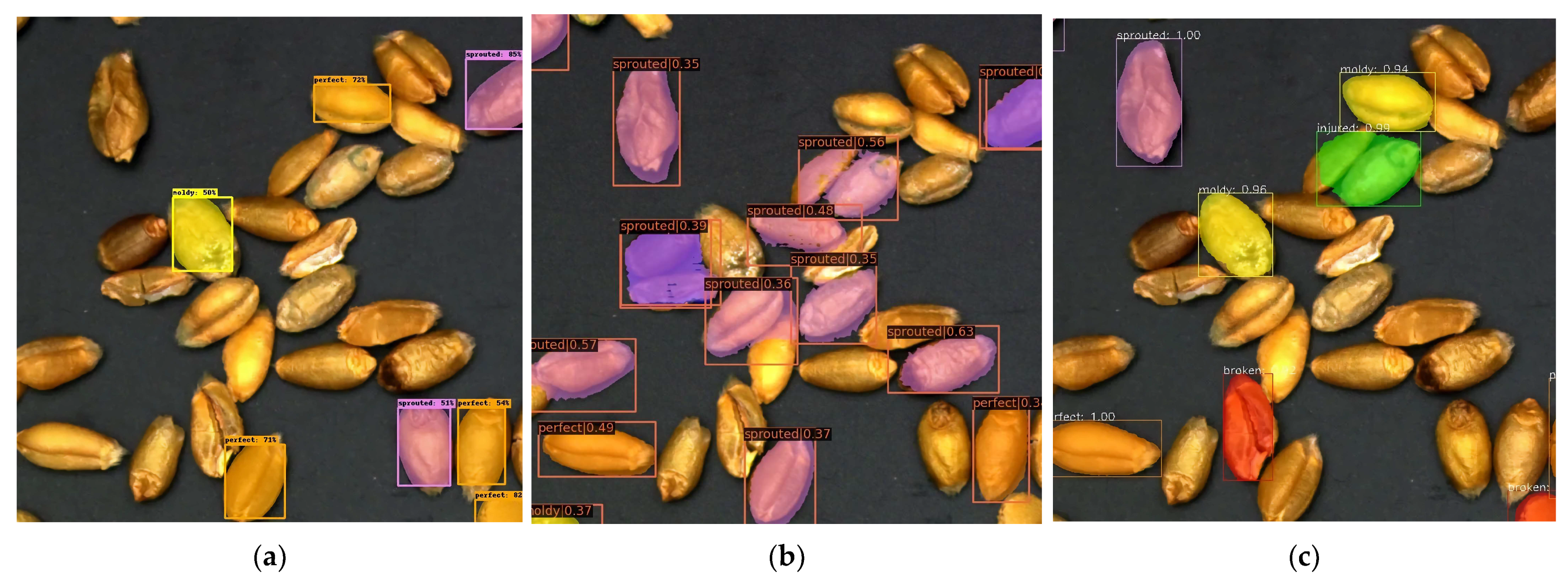 Sensors 23 03379 g010a Sensors 23 03379 g010a