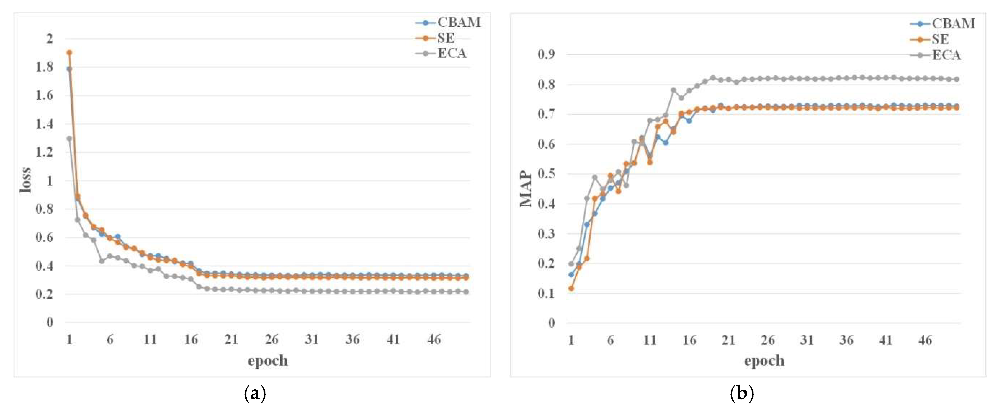 Sensors 23 03379 g011 Sensors 23 03379 g011