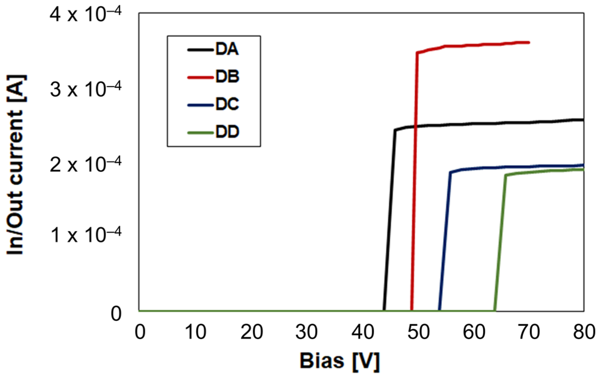 Sensors 23 03380 g002 Sensors 23 03380 g002