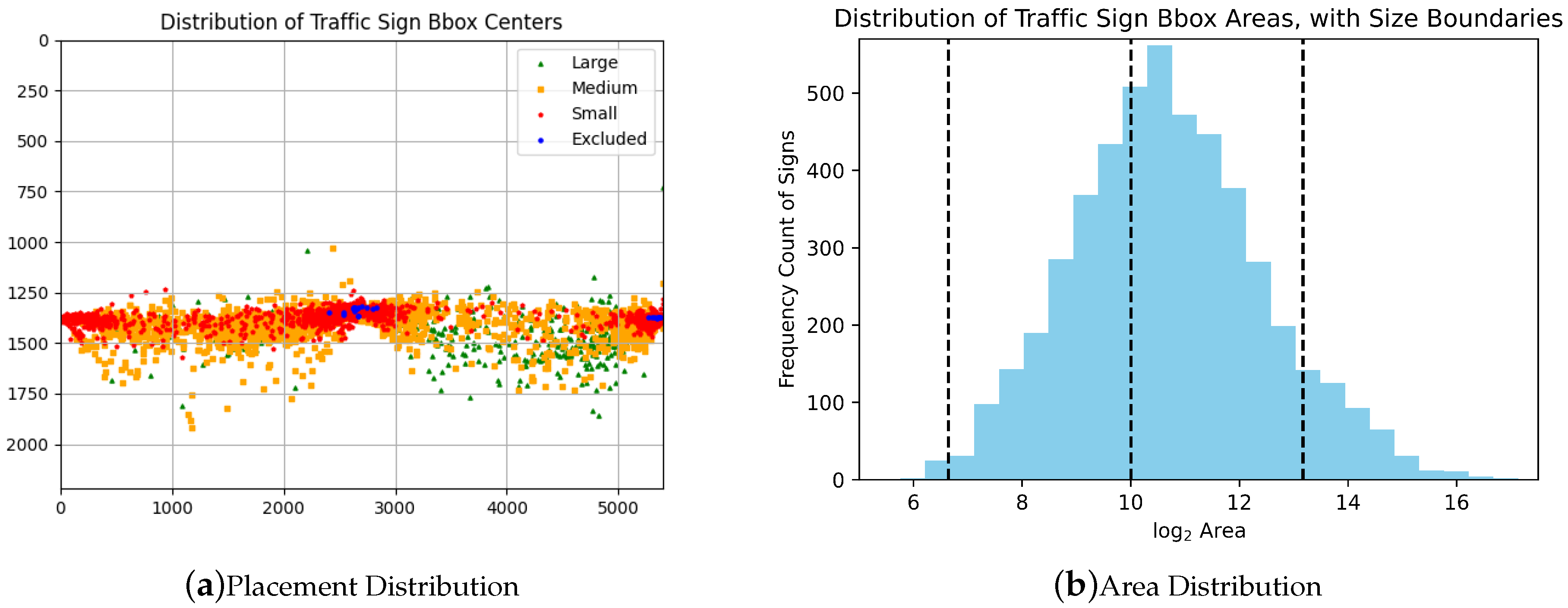 Sensors 23 03381 g004