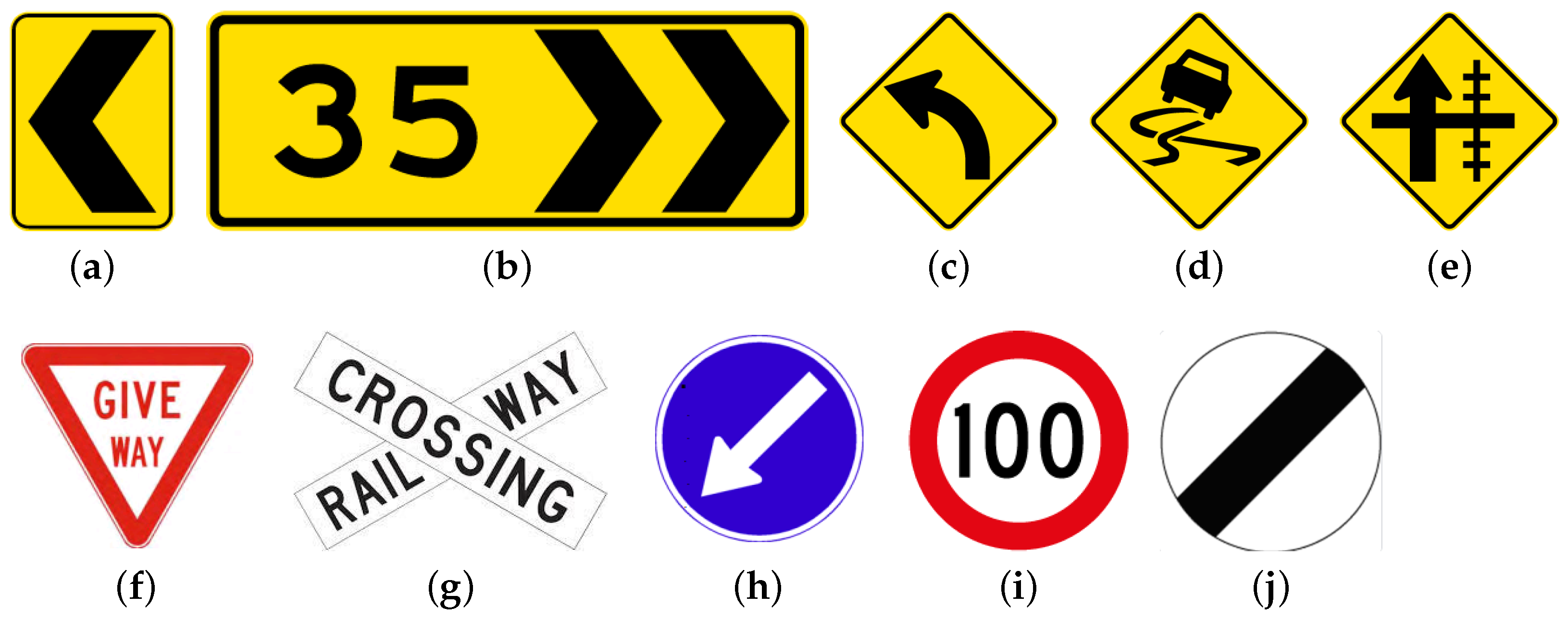 Sensors 23 03381 g005a