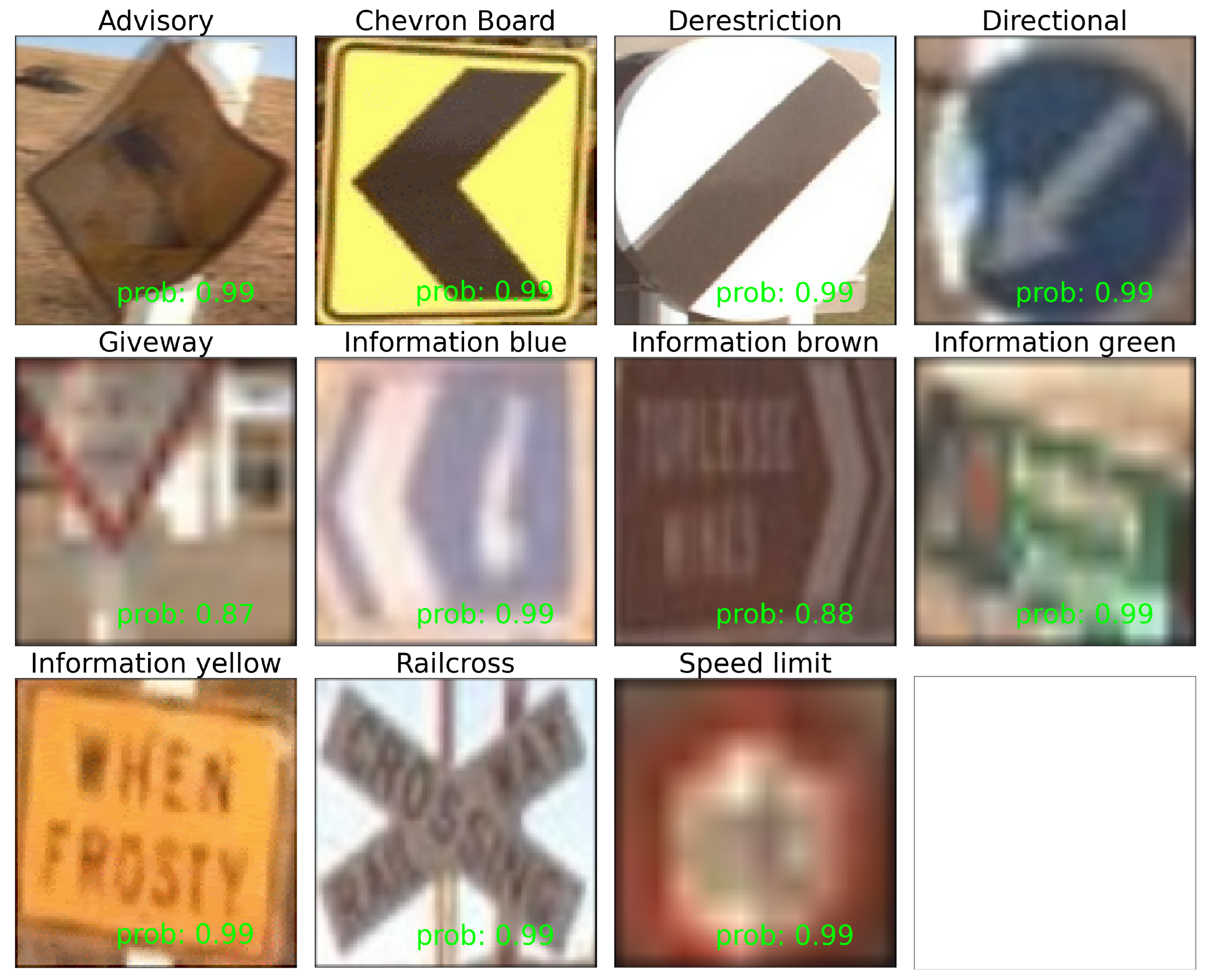 Sensors 23 03381 g006