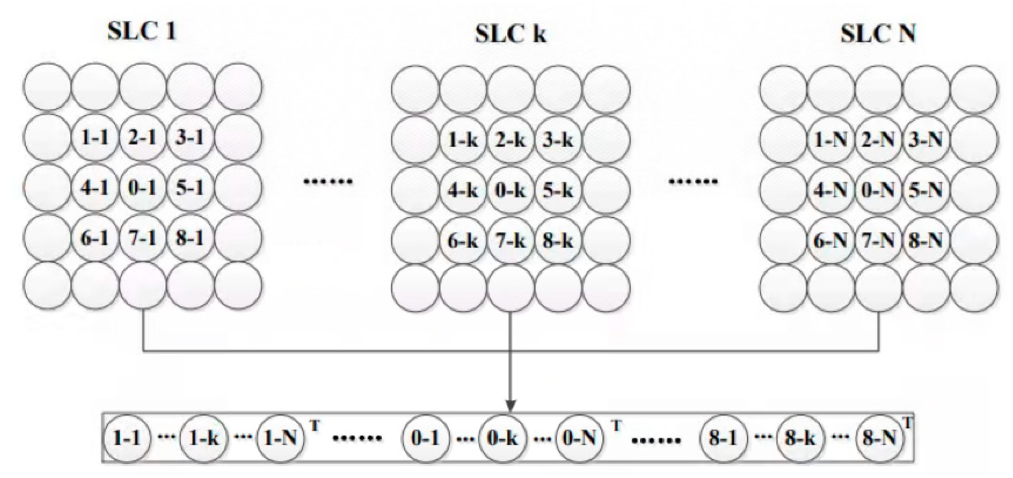 Sensors 23 03383 g004