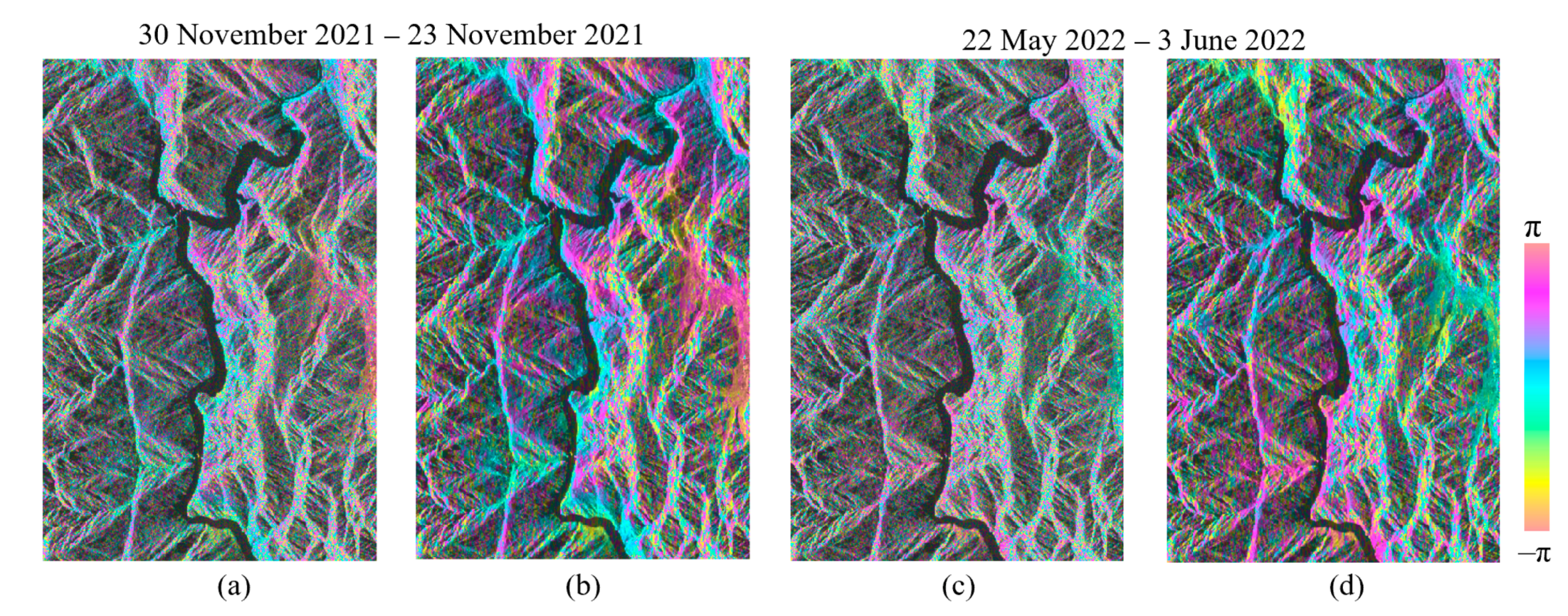 Sensors 23 03383 g006