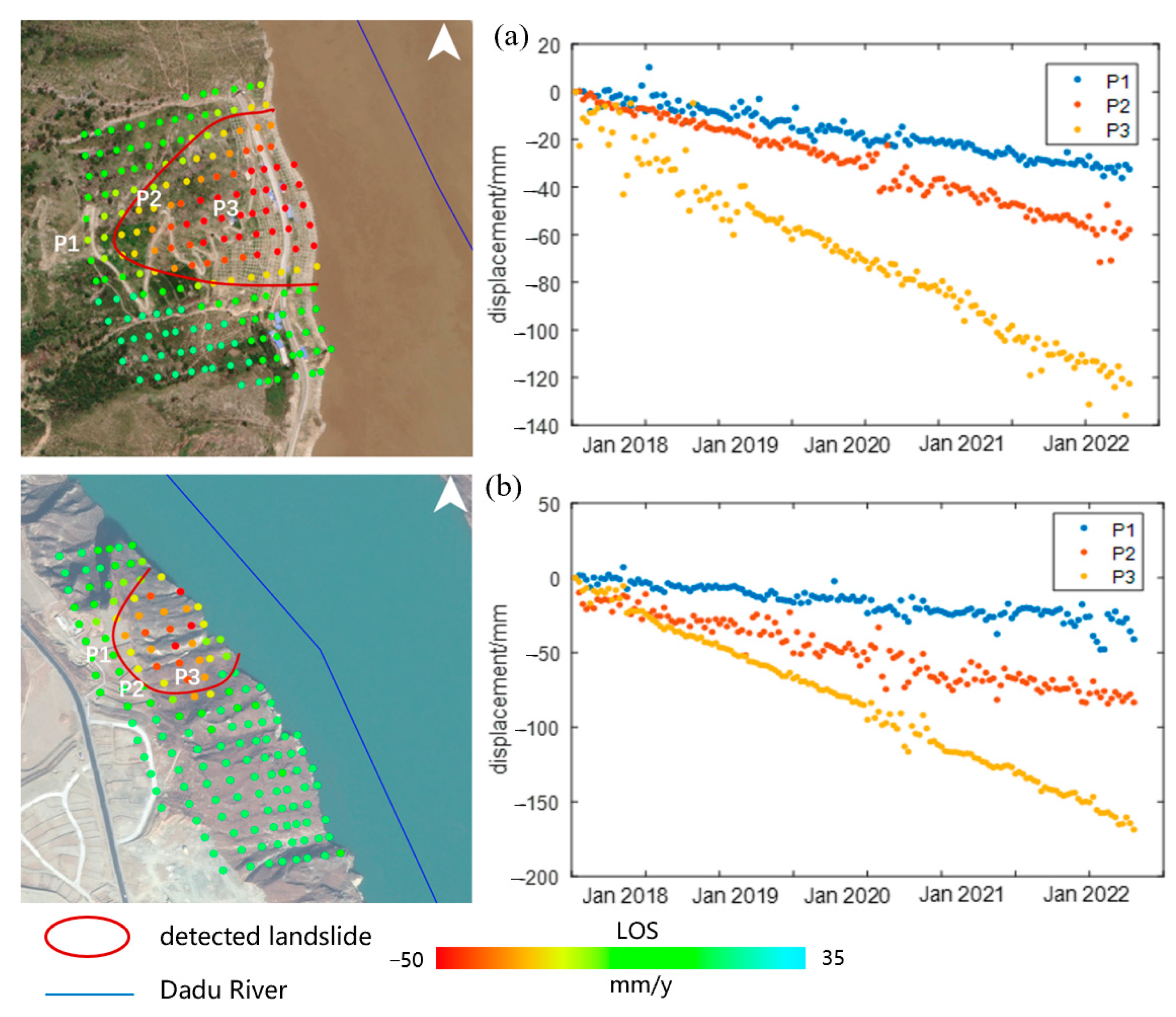 Sensors 23 03383 g012