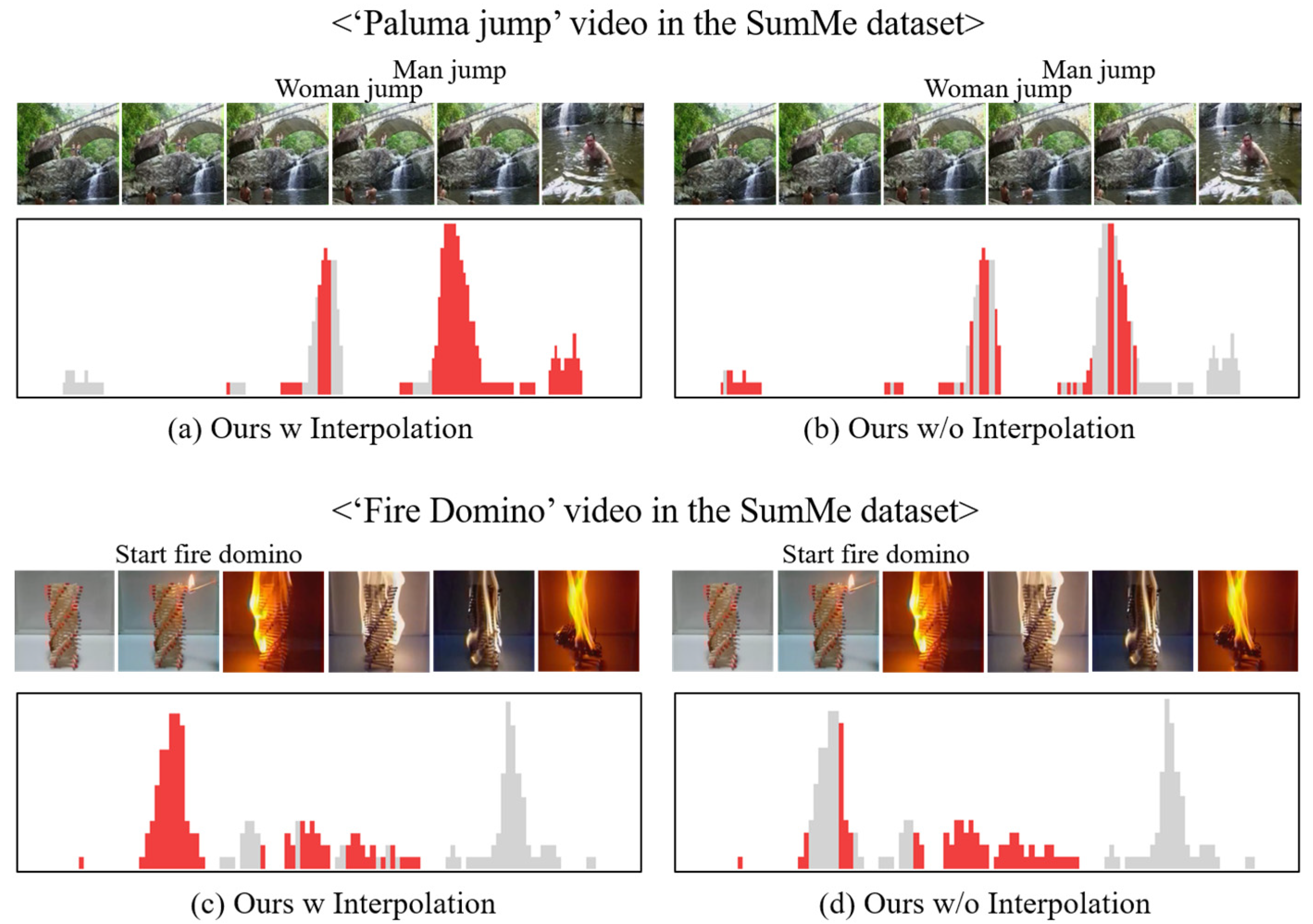 Sensors 23 03384 g006