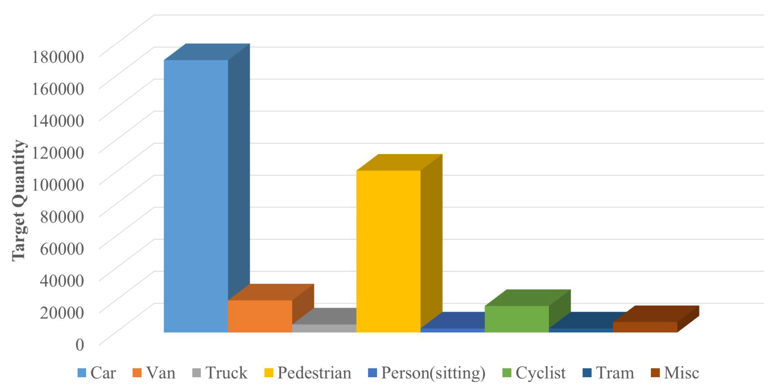 Sensors 23 03385 g010 Sensors 23 03385 g010