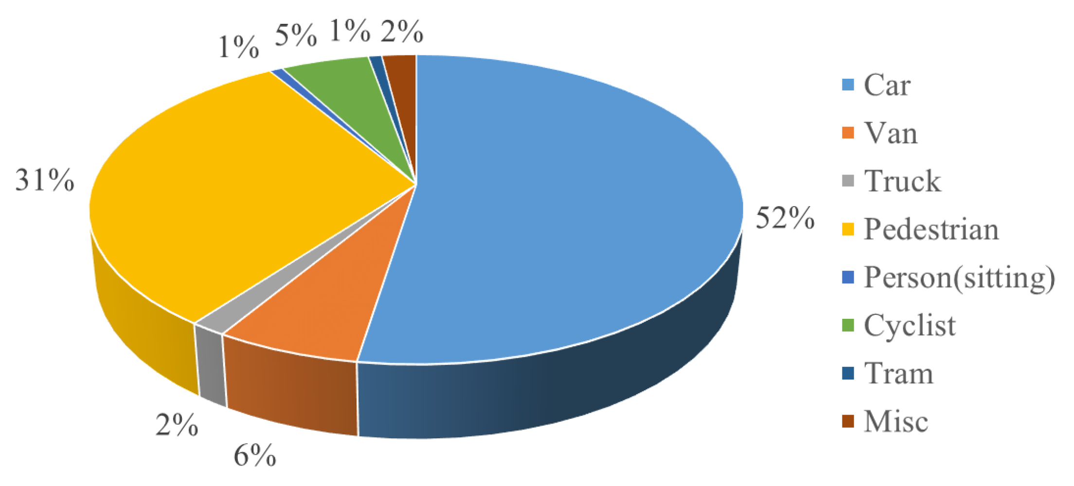 Sensors 23 03385 g011 Sensors 23 03385 g011