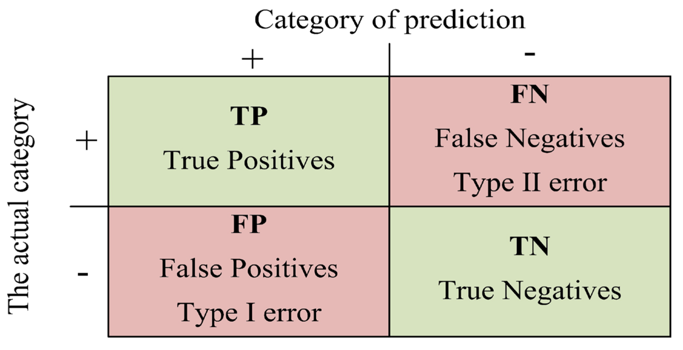 Sensors 23 03385 g012 Sensors 23 03385 g012