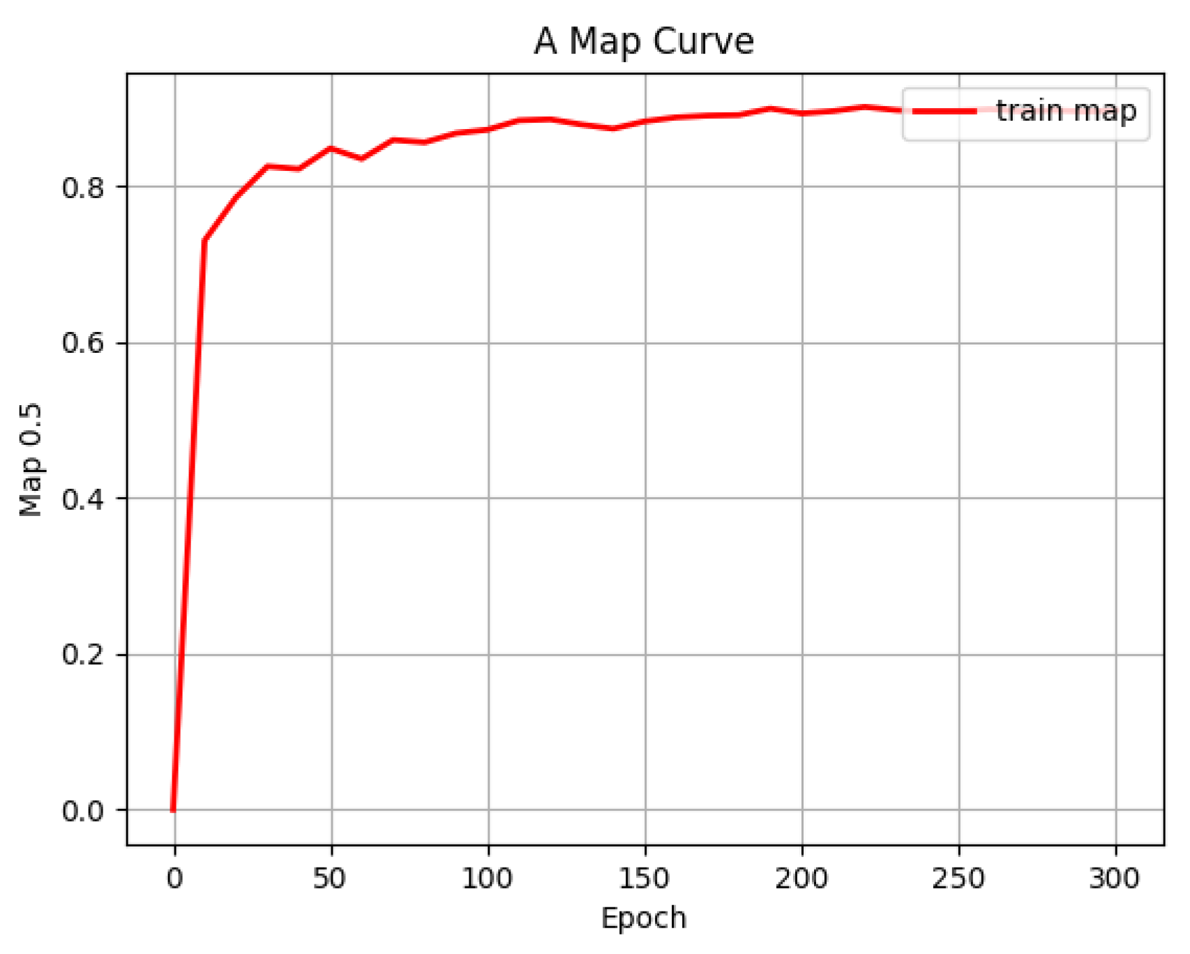 Sensors 23 03385 g014 Sensors 23 03385 g014