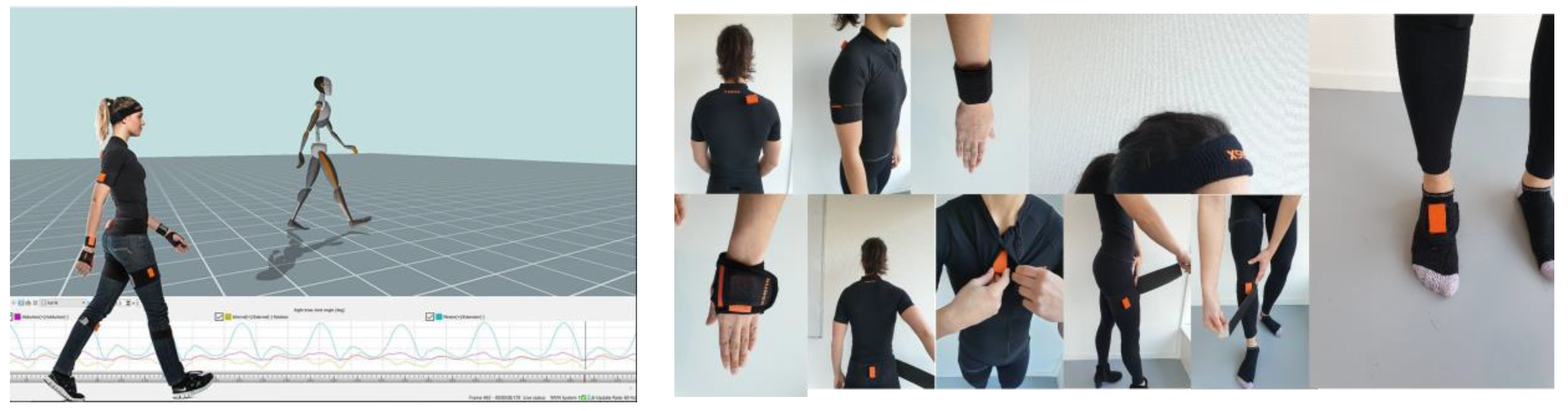 Sensors 23 03386 g002