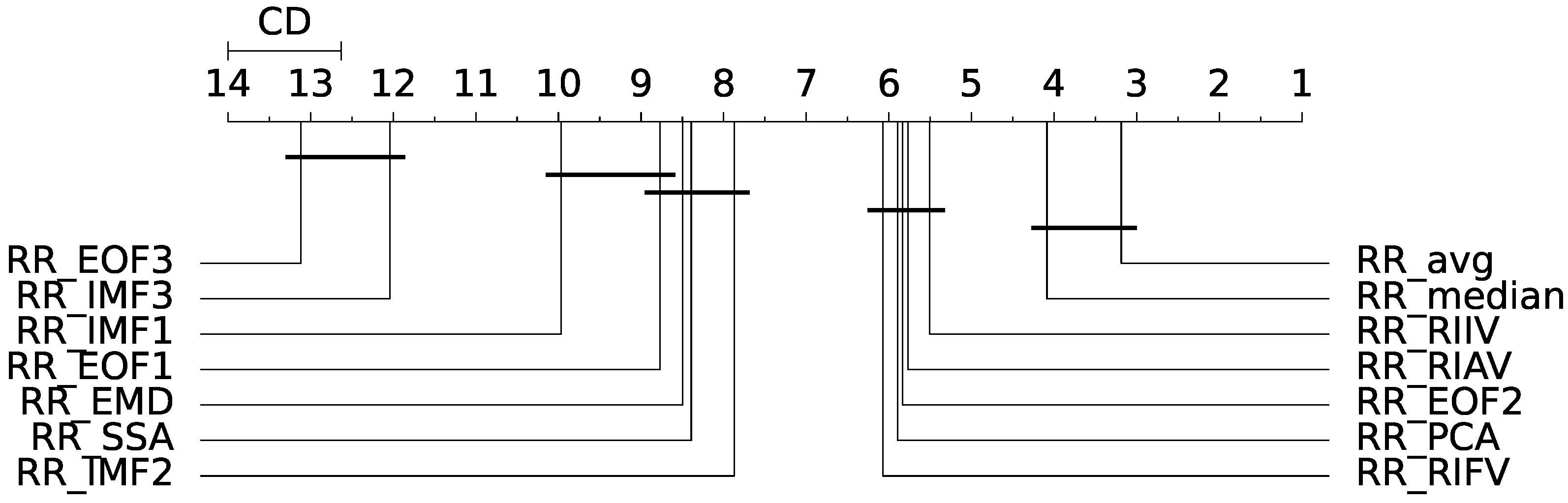 Sensors 23 03387 g009
