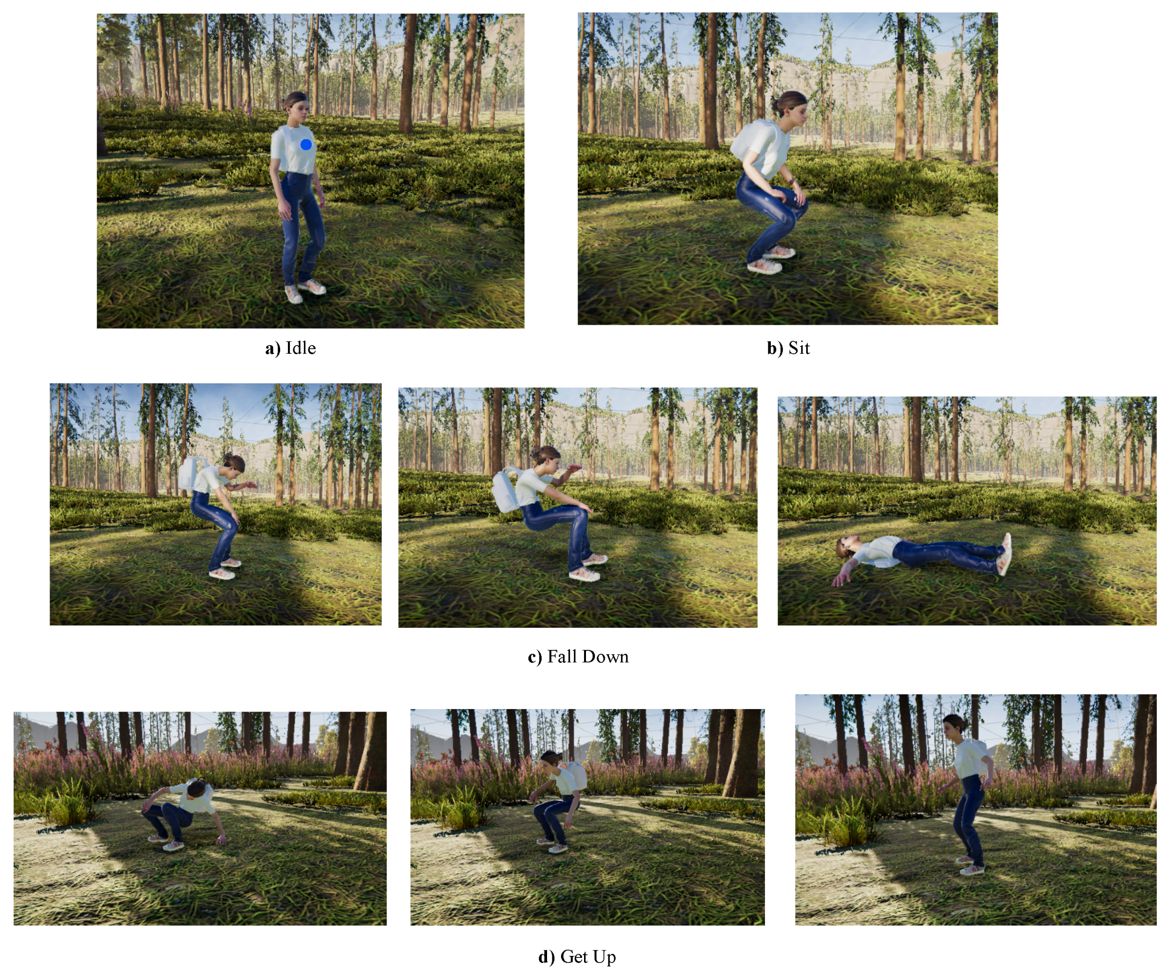 Sensors 23 03388 g003 Sensors 23 03388 g003