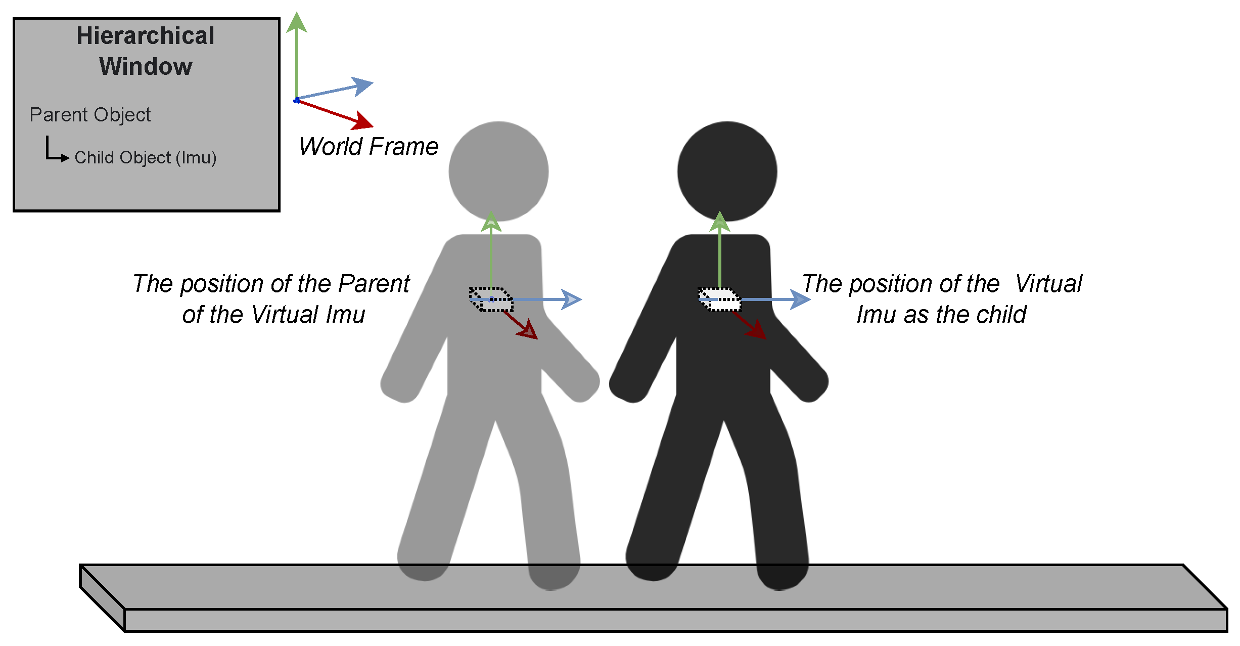 Sensors 23 03388 g004 Sensors 23 03388 g004