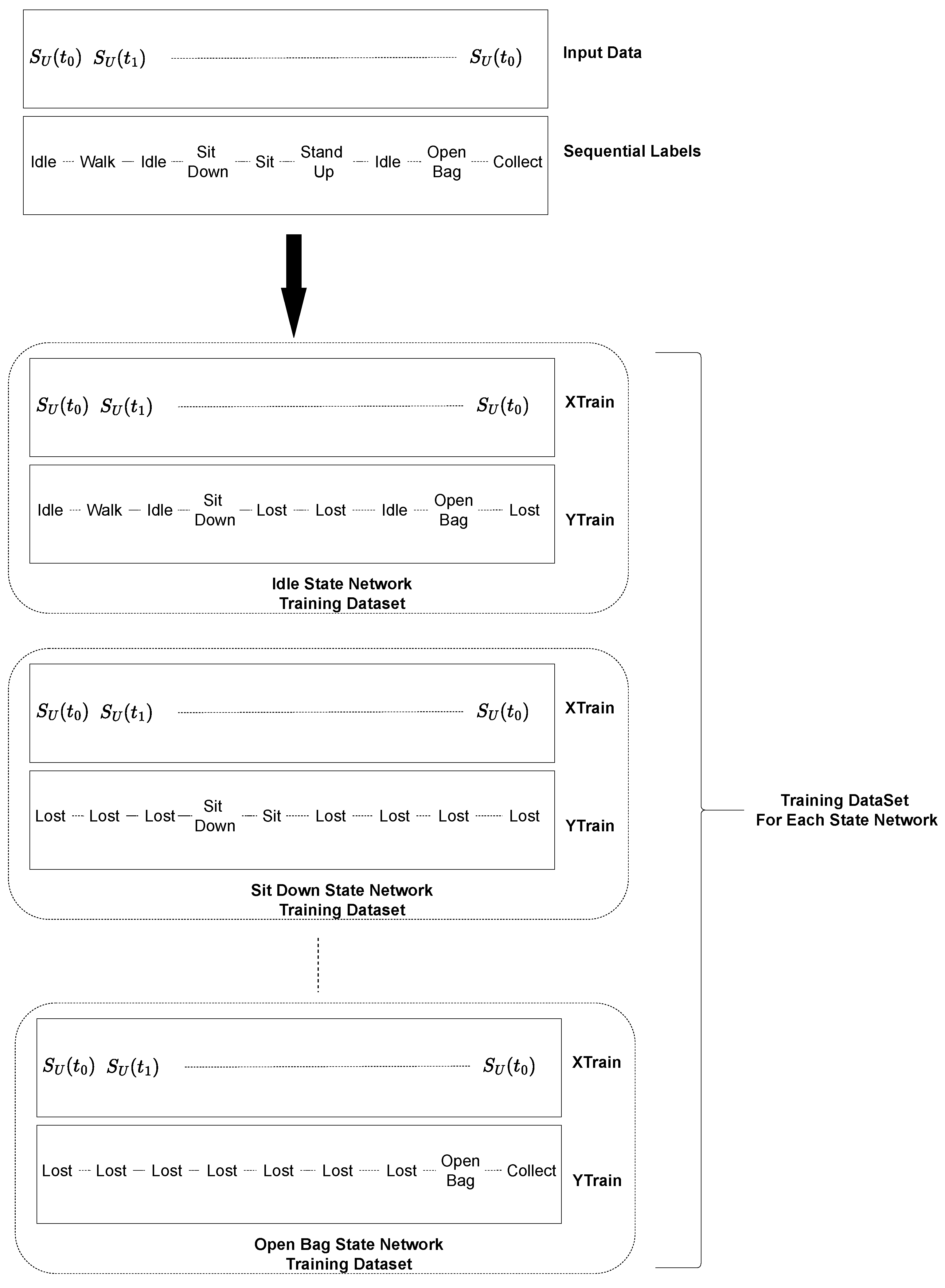 Sensors 23 03388 g008 Sensors 23 03388 g008