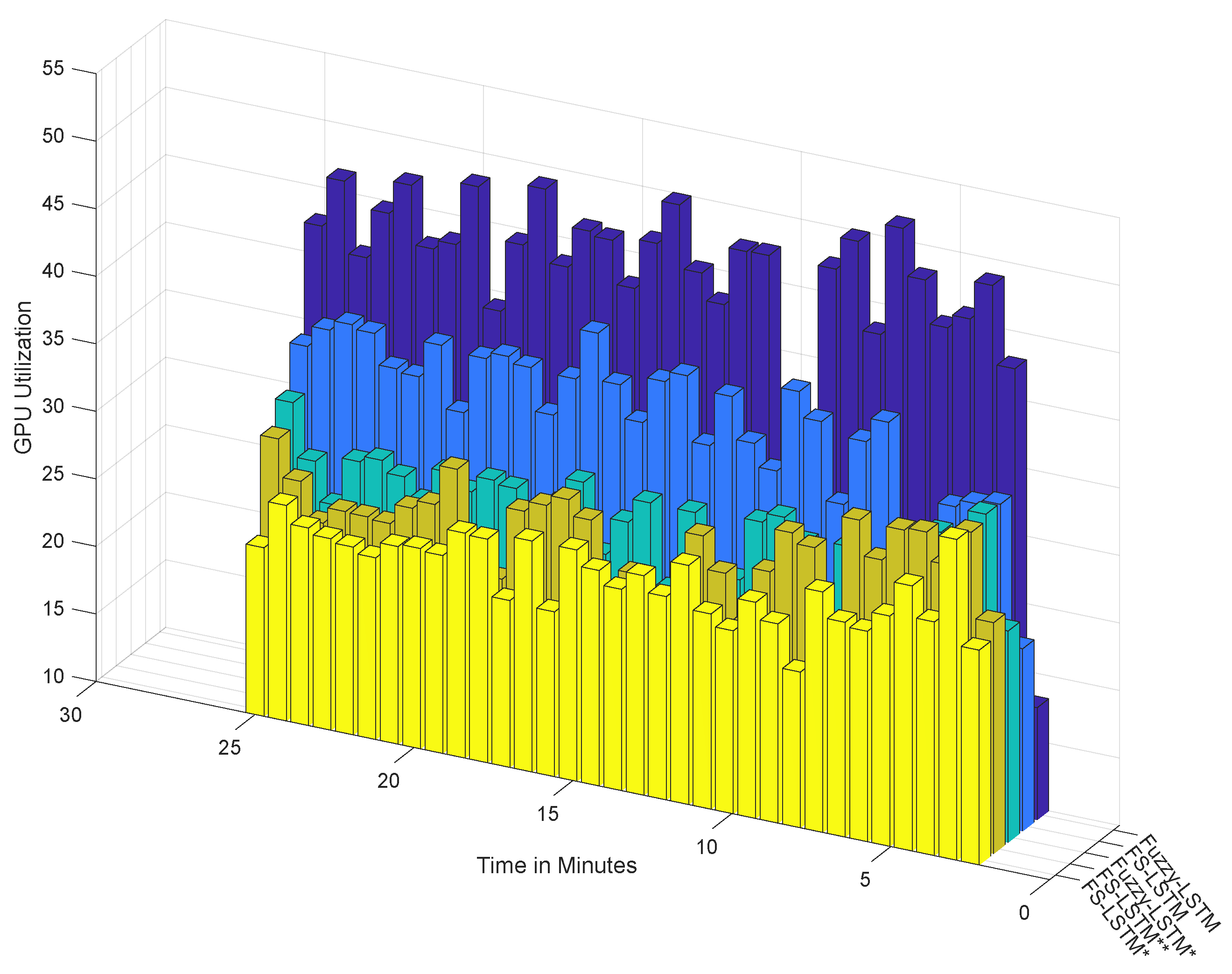 Sensors 23 03388 g012 Sensors 23 03388 g012