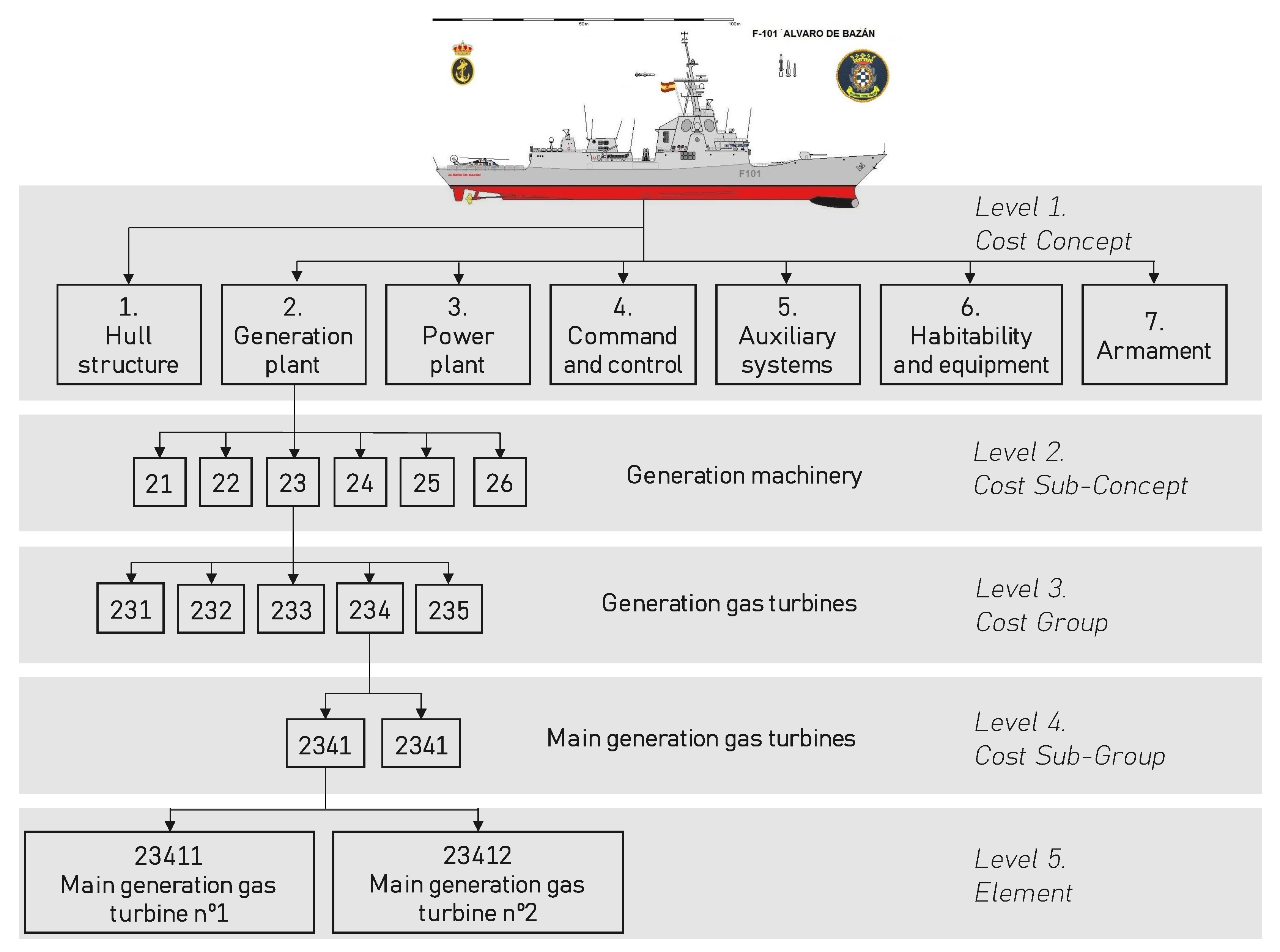 Sensors 23 03389 g001 Sensors 23 03389 g001