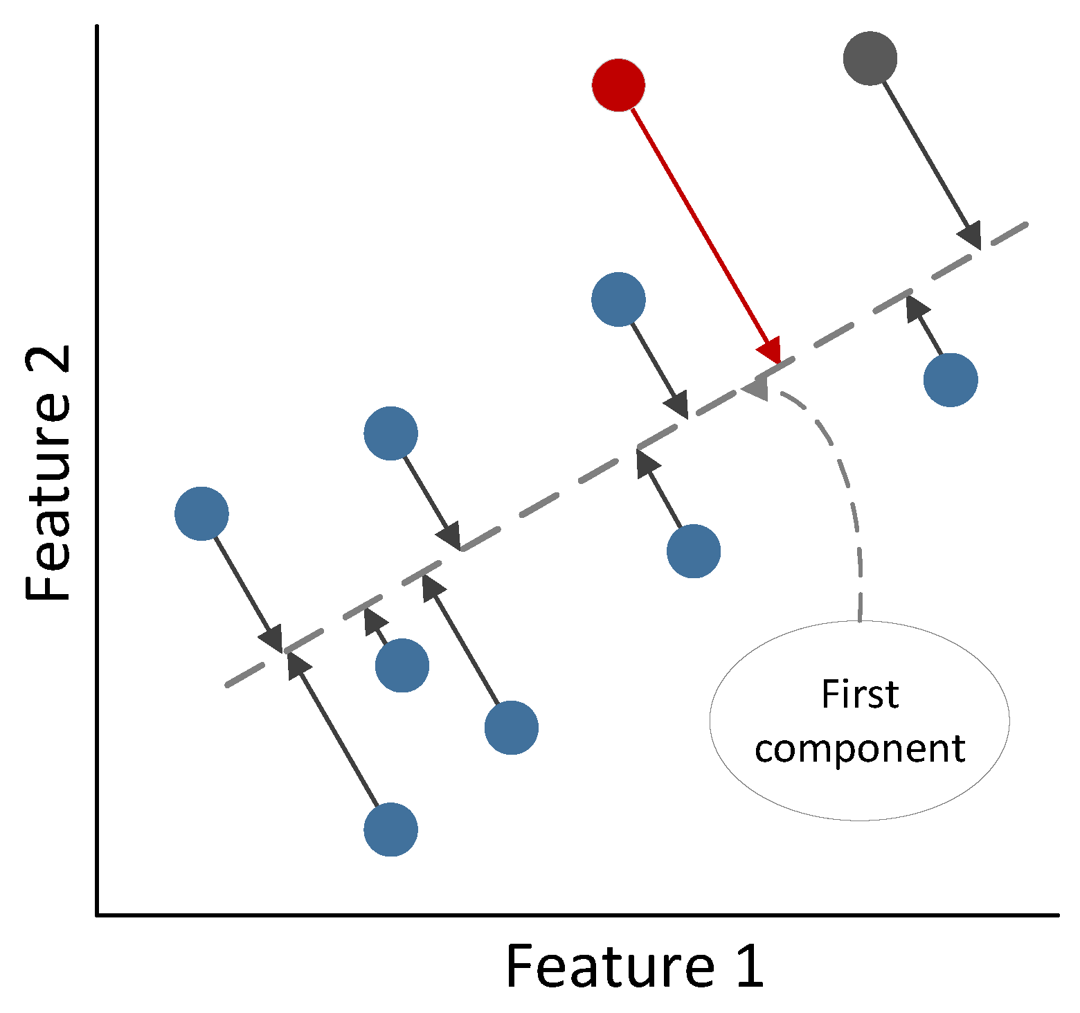 Sensors 23 03389 g003 Sensors 23 03389 g003