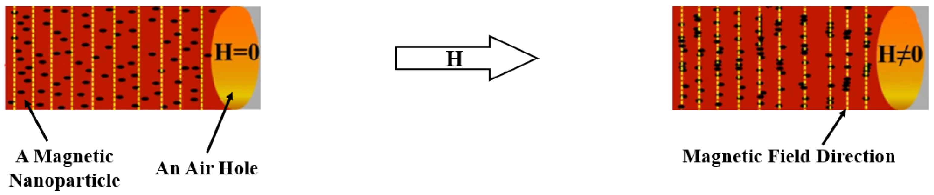 Sensors 23 03391 g001