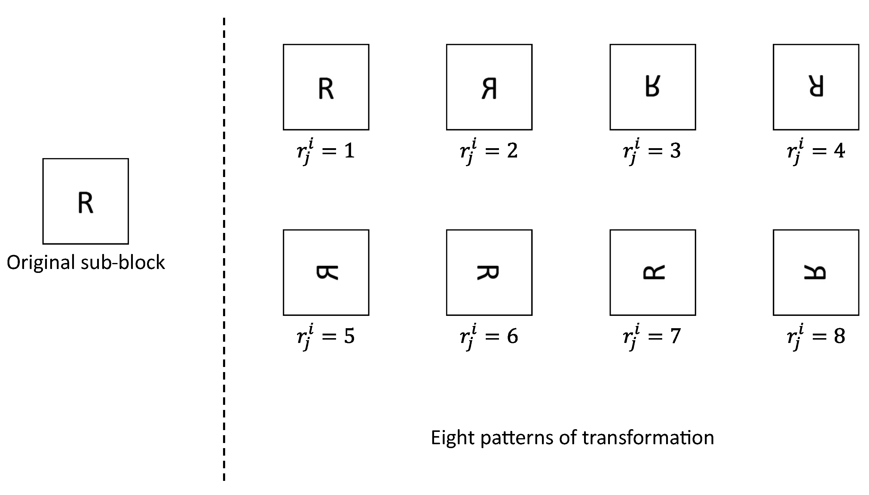 Sensors 23 03400 g006
